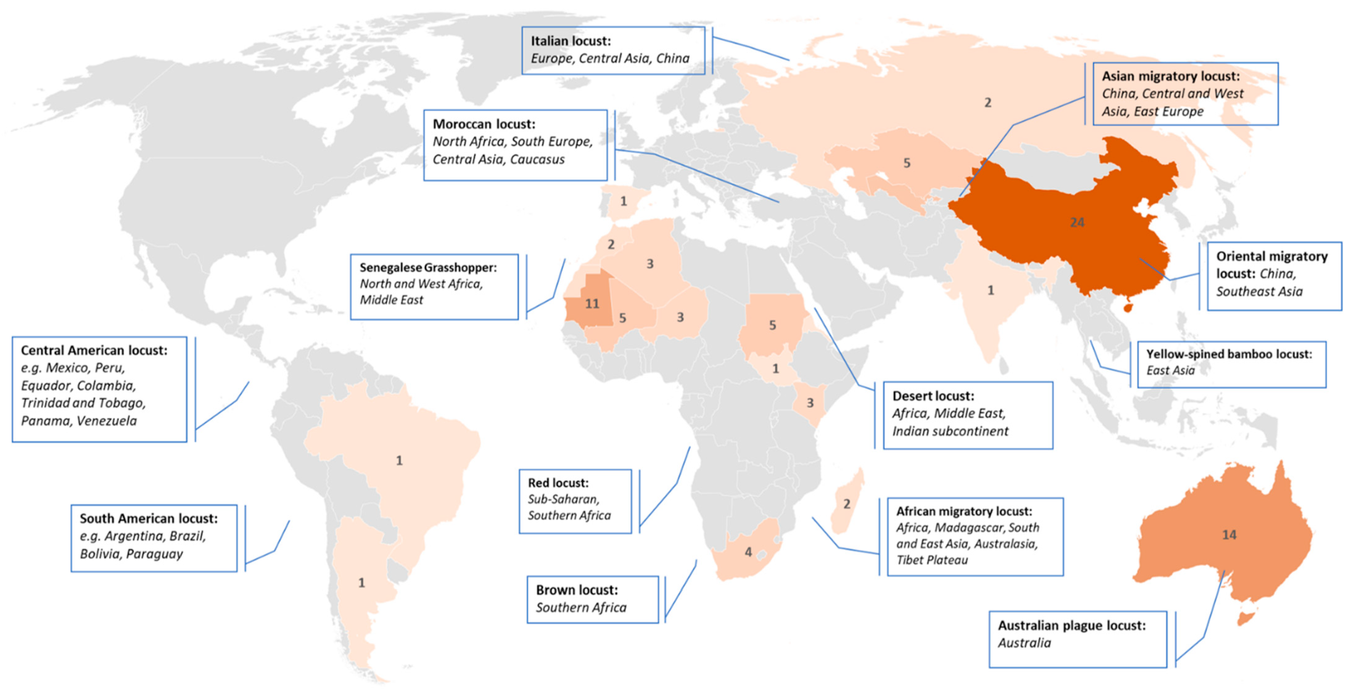 Insects 12 00233 g008