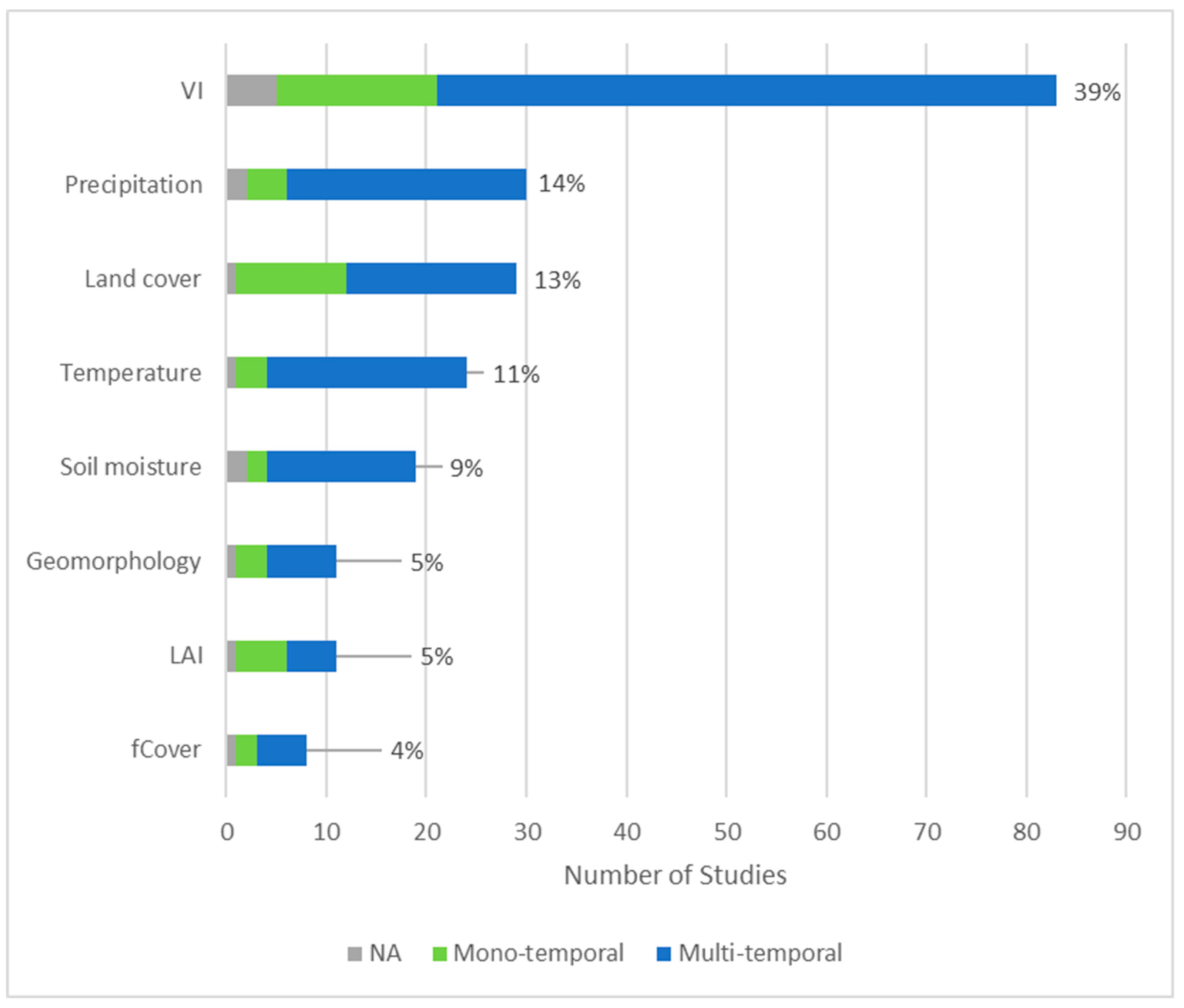Insects 12 00233 g010