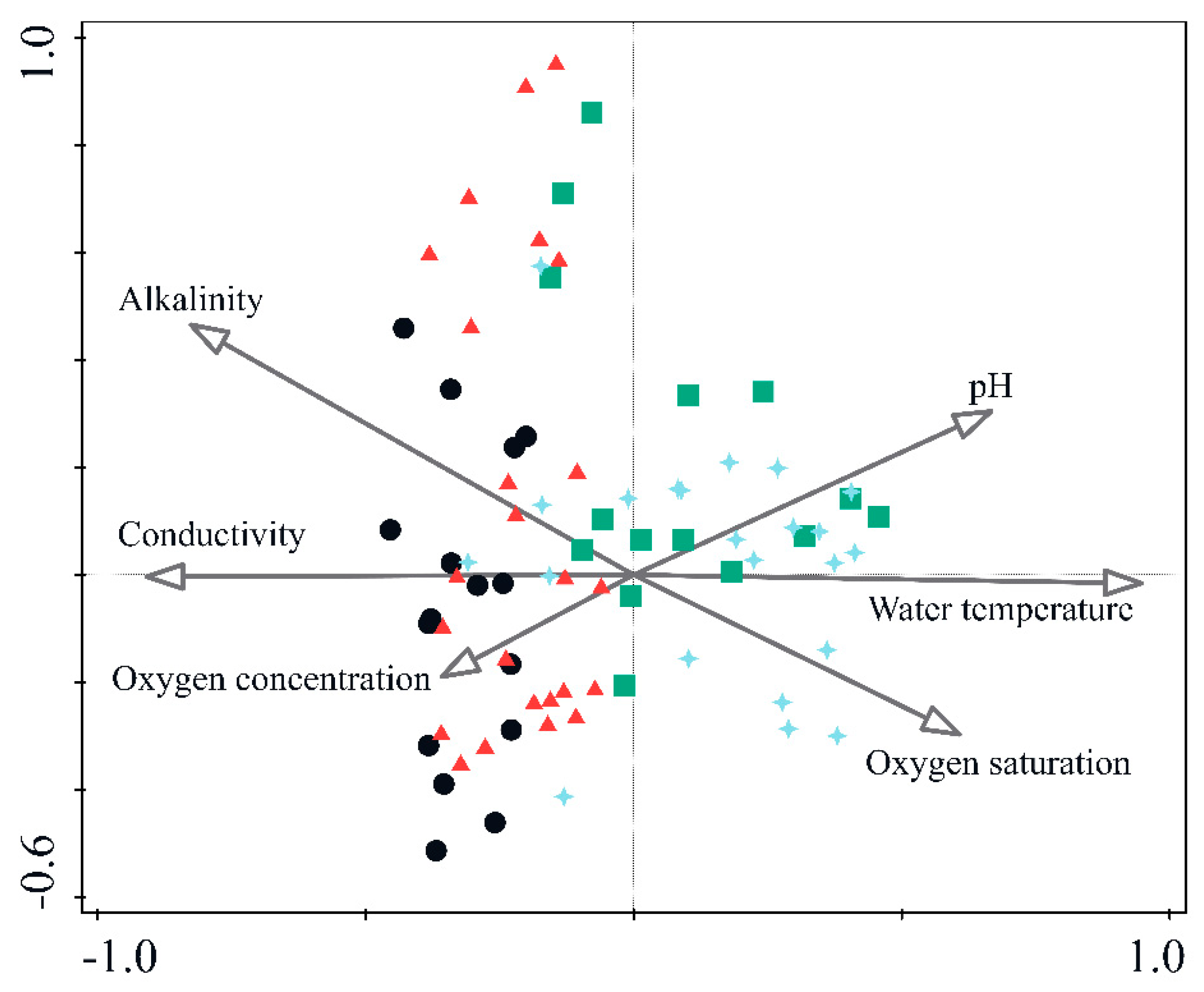 Insects 12 00234 g002 Insects 12 00234 g002