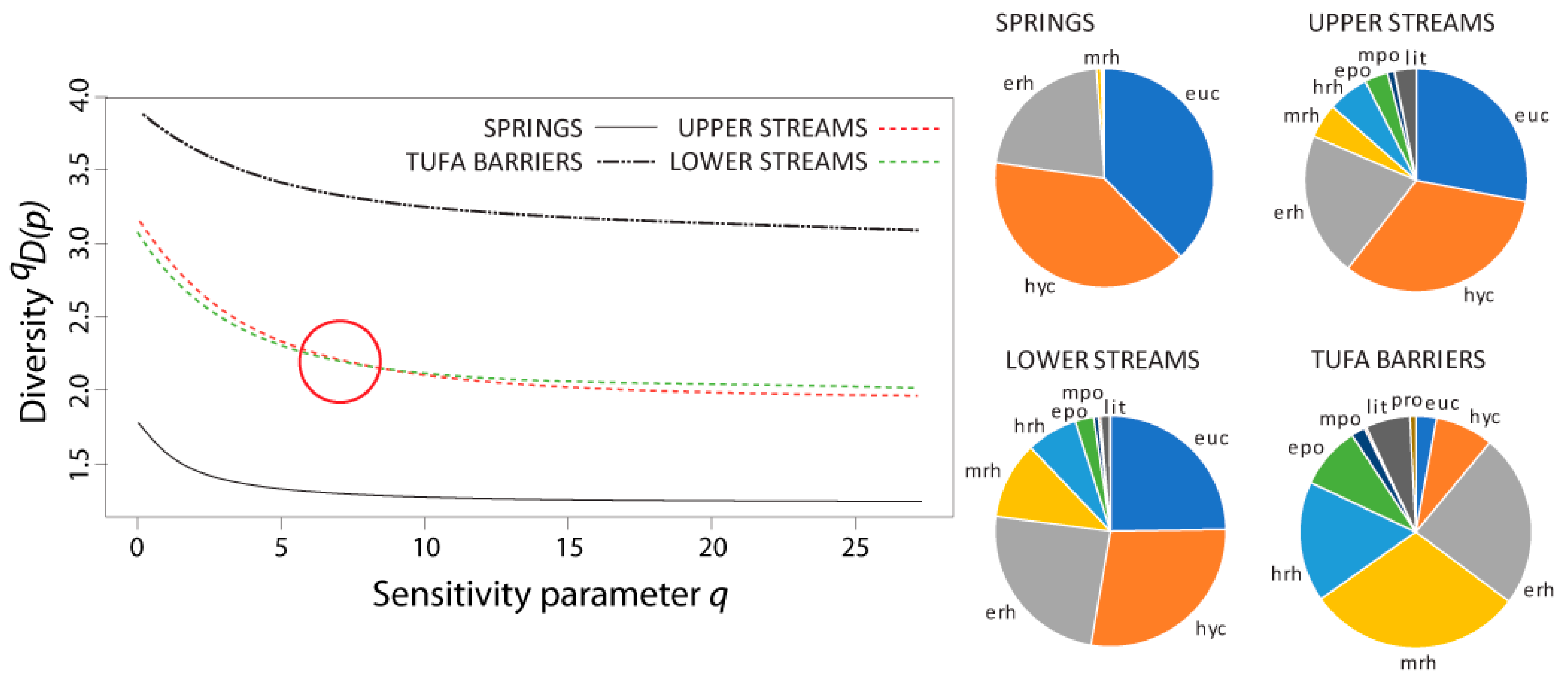 Insects 12 00234 g006 Insects 12 00234 g006