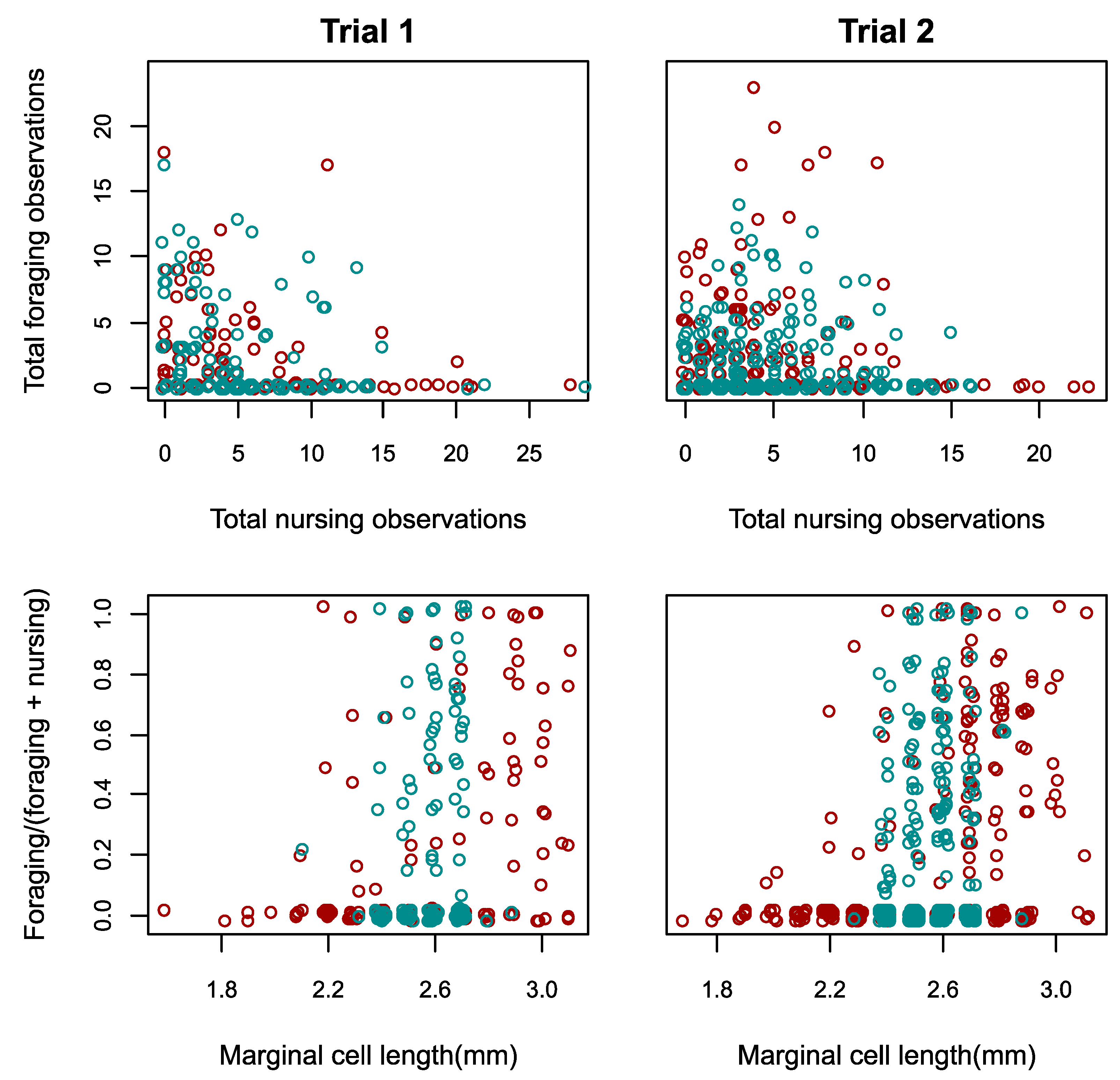 Insects 12 00236 g004 Insects 12 00236 g004