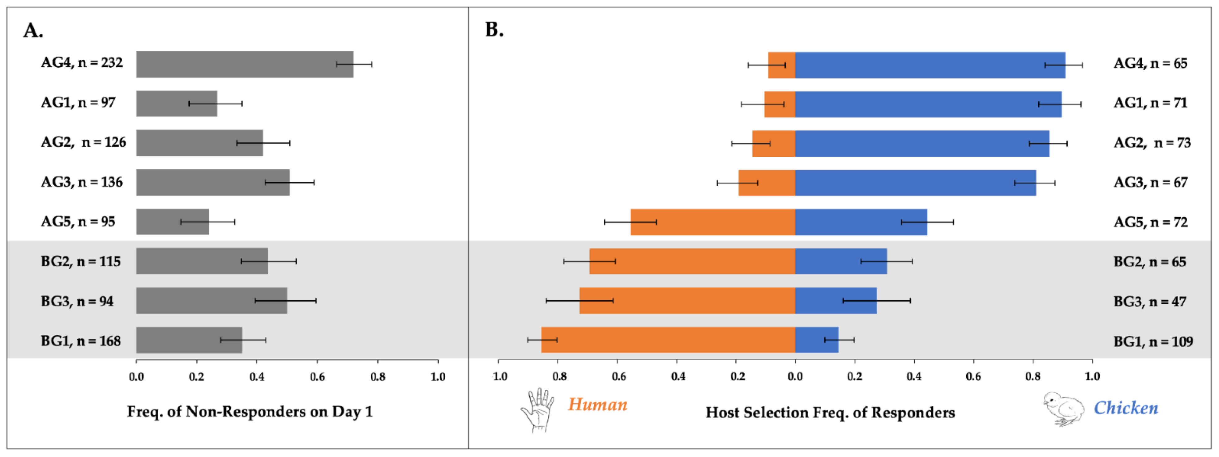 Insects 12 00271 g001