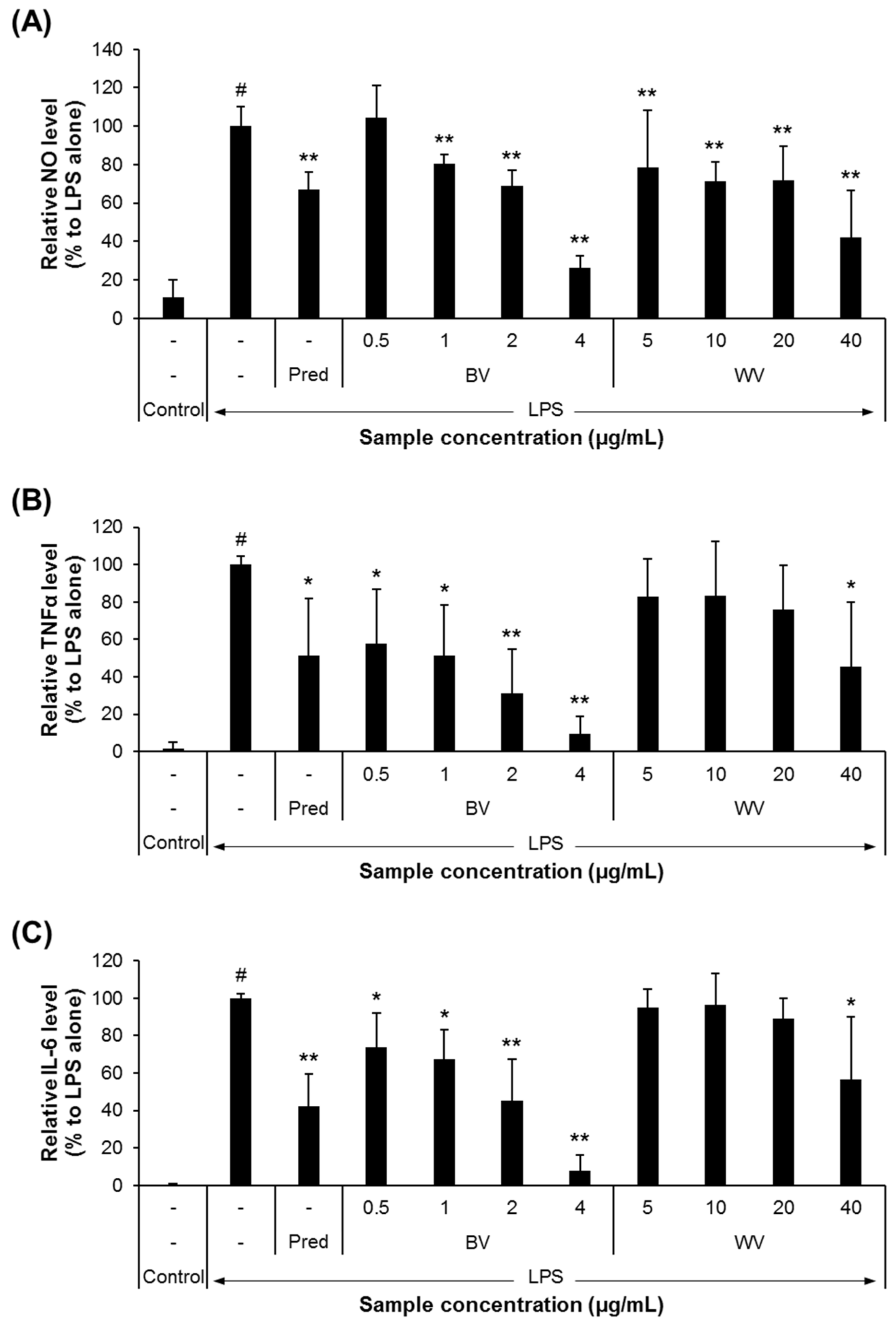 Insects 12 00297 g002 Insects 12 00297 g002