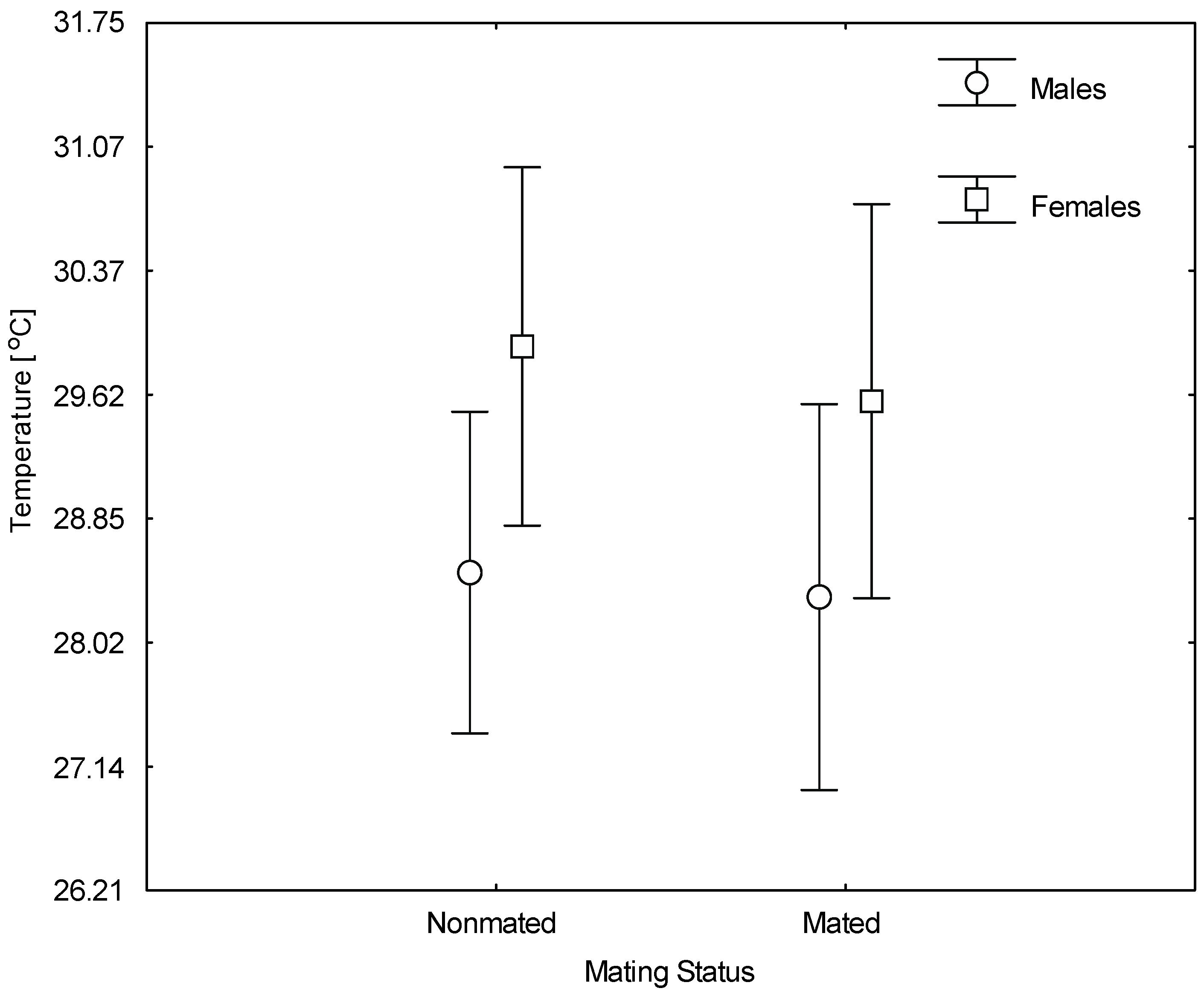 Insects 12 00310 g002 Insects 12 00310 g002