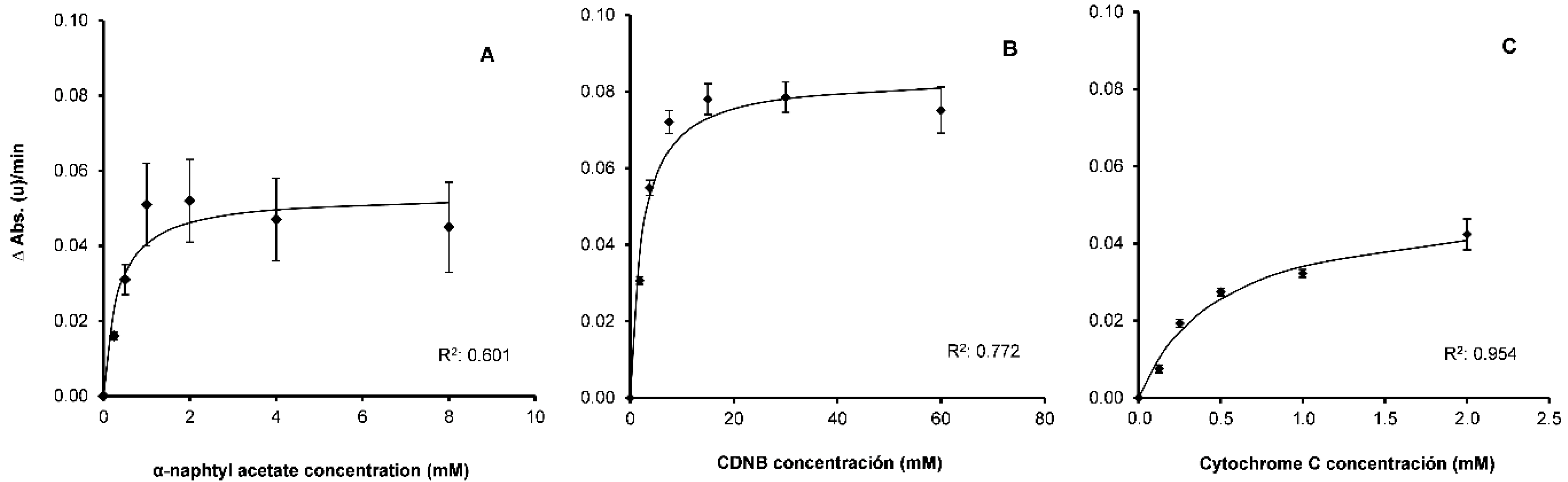 Insects 12 00329 g002 Insects 12 00329 g002