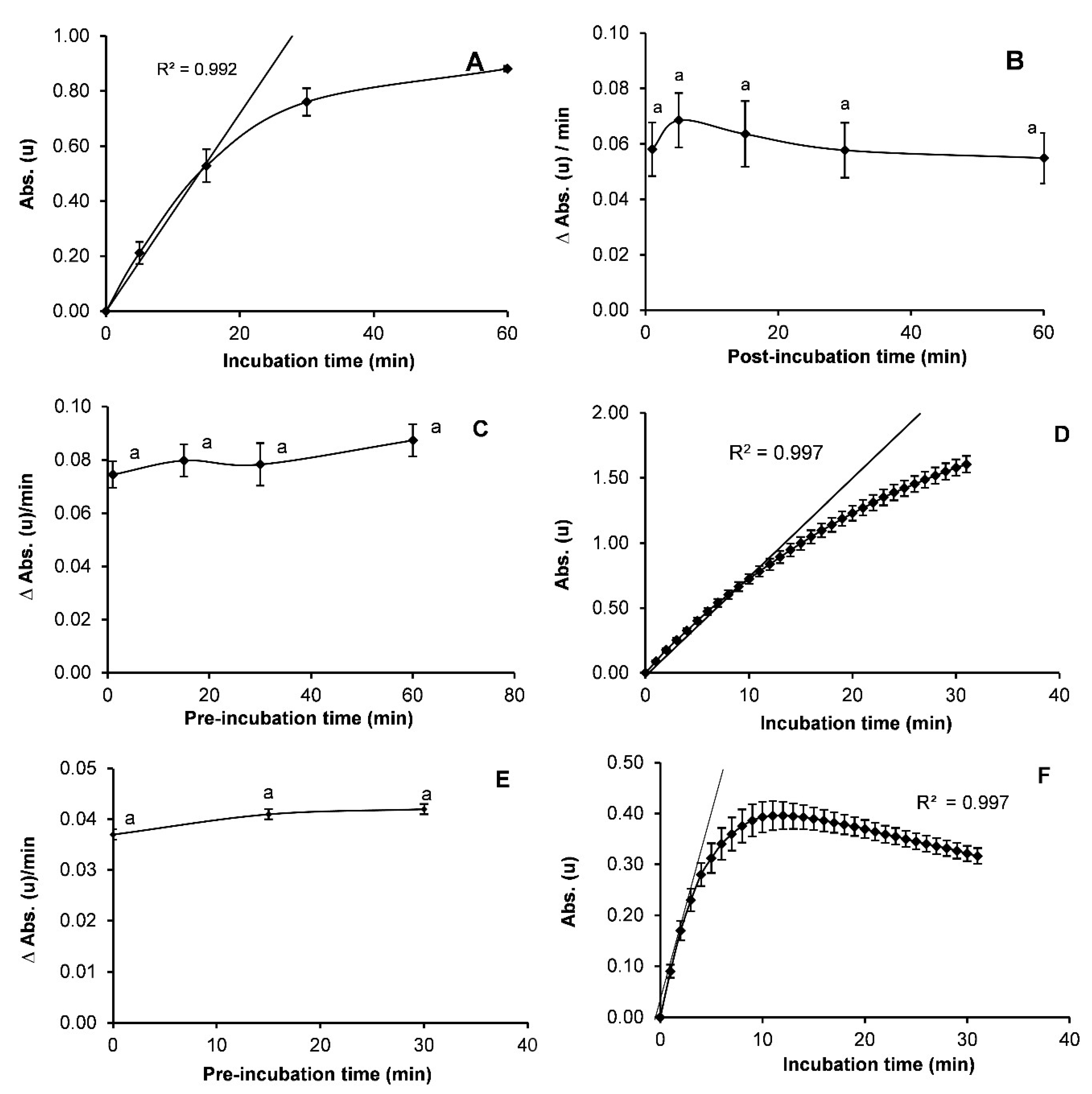Insects 12 00329 g005 Insects 12 00329 g005