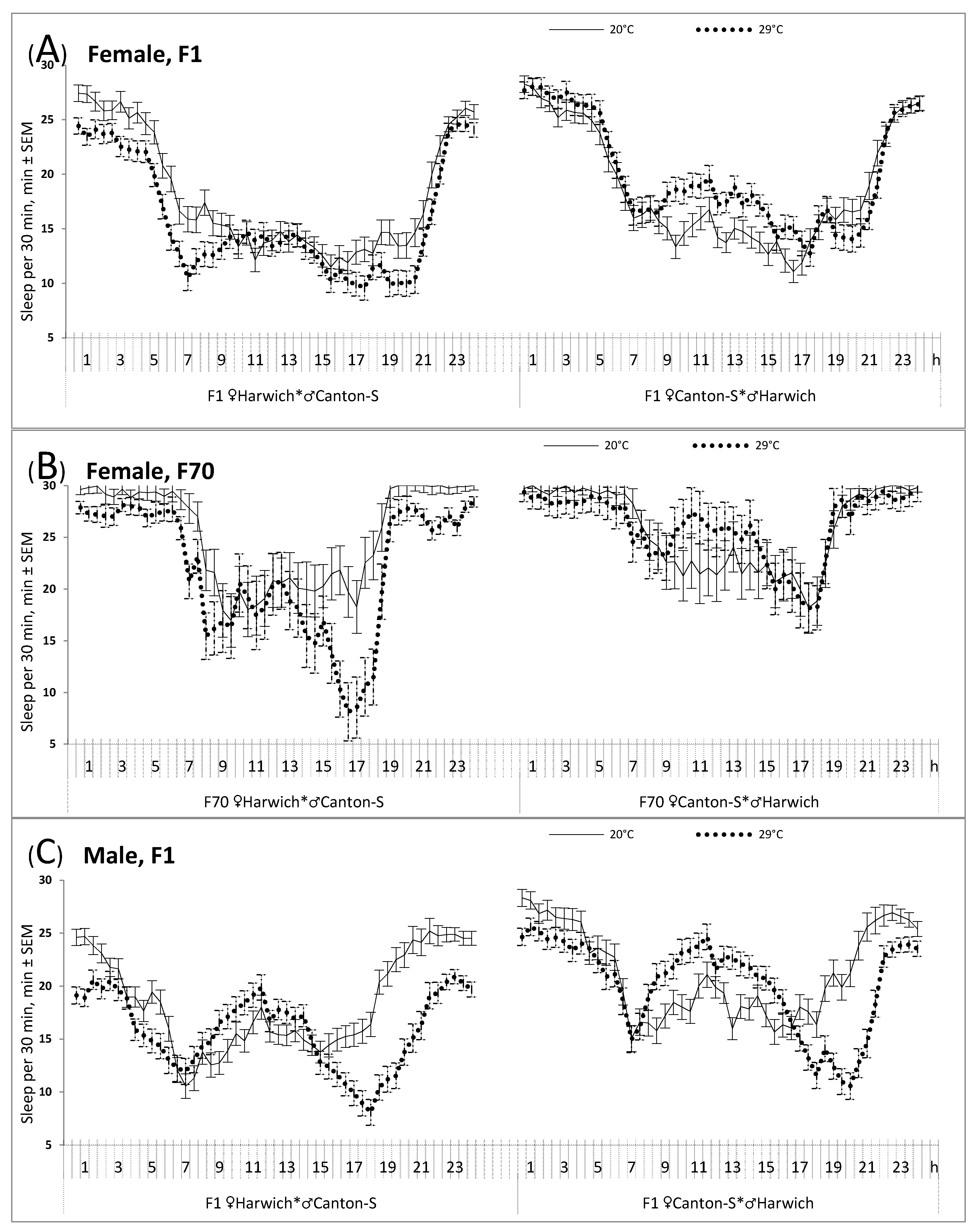 Insects 12 00336 g002