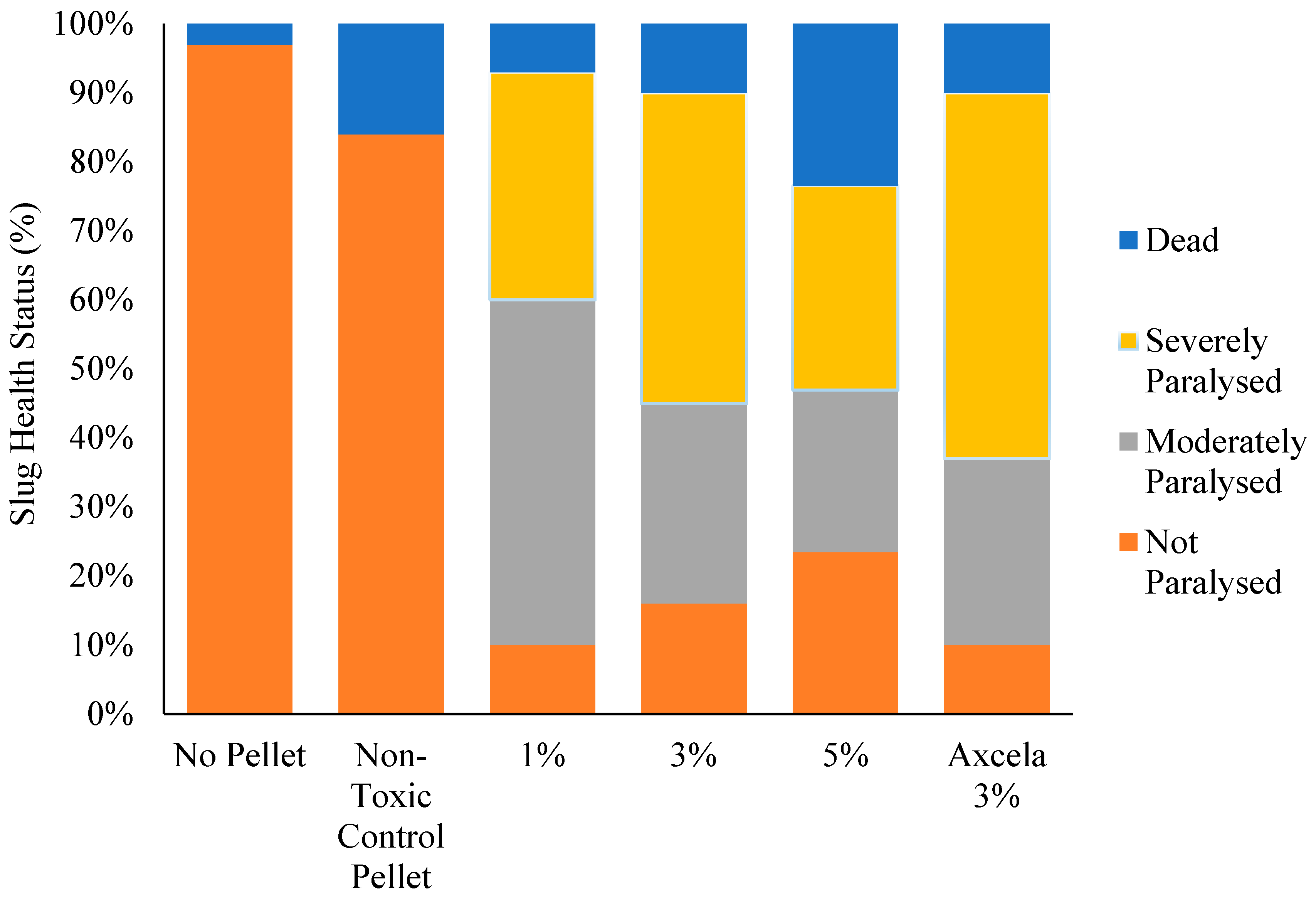 Insects 12 00344 g001