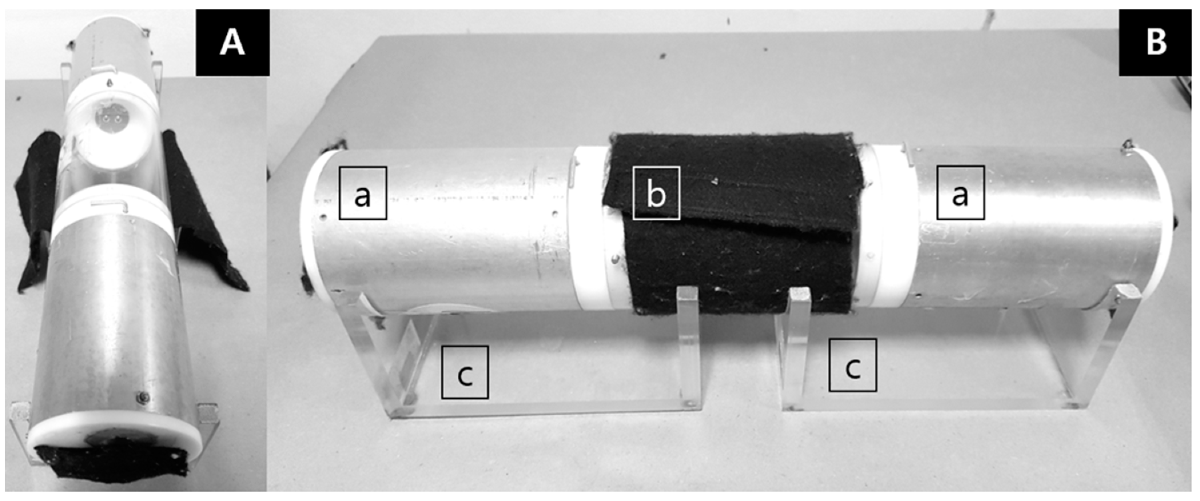 Insects 12 00355 g001 Insects 12 00355 g001