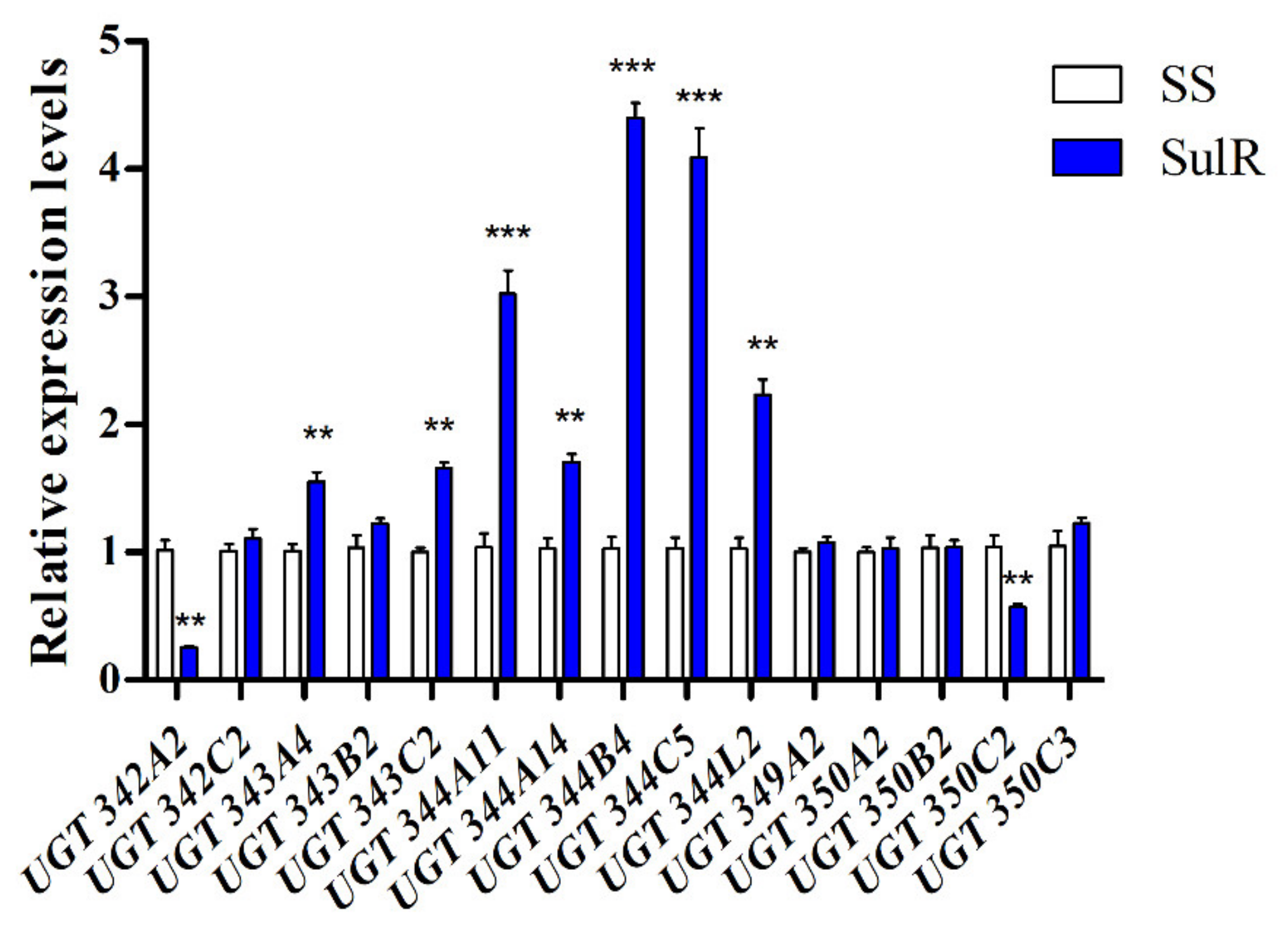 Insects 12 00356 g001 Insects 12 00356 g001