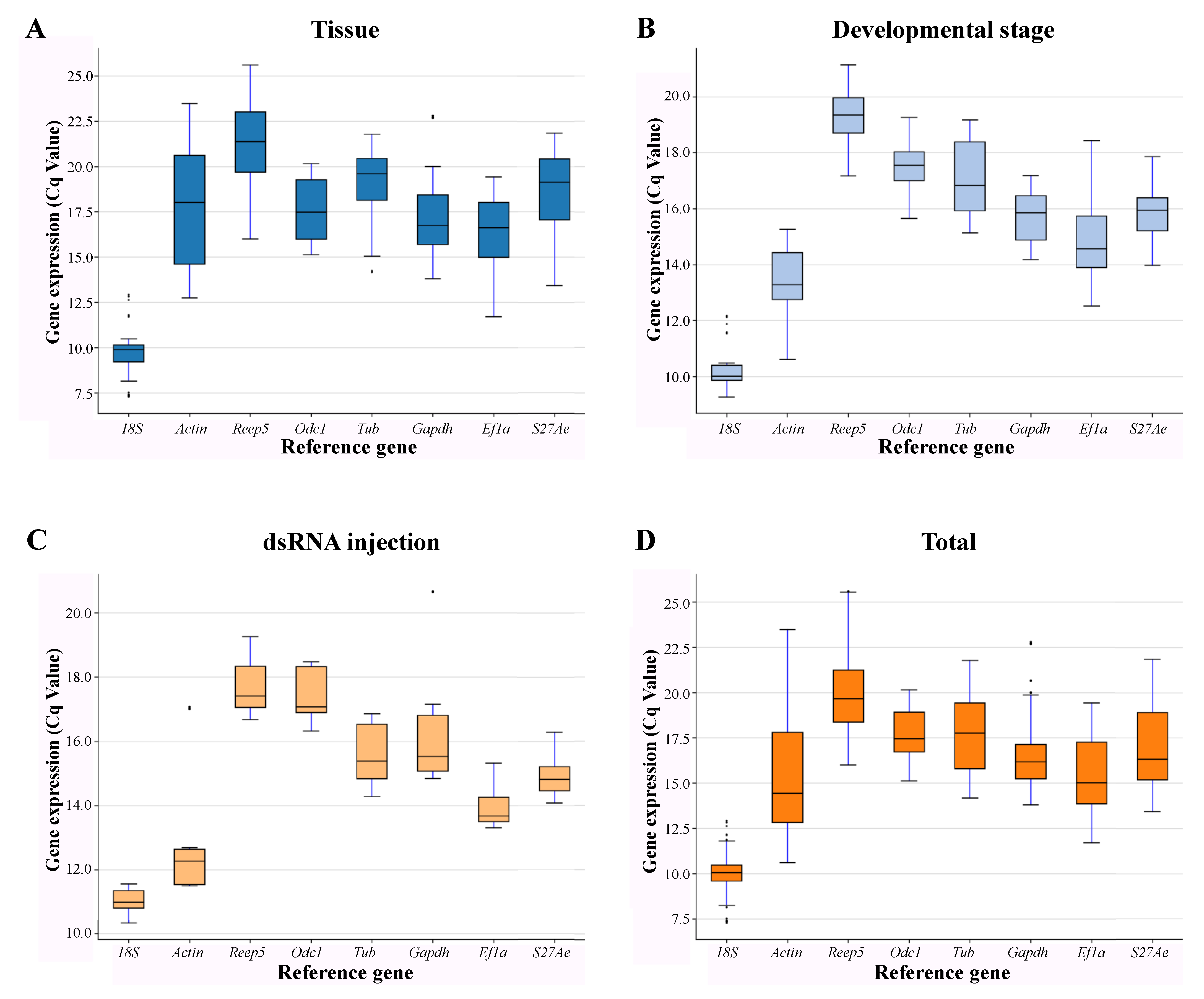 Insects 12 00359 g001 Insects 12 00359 g001
