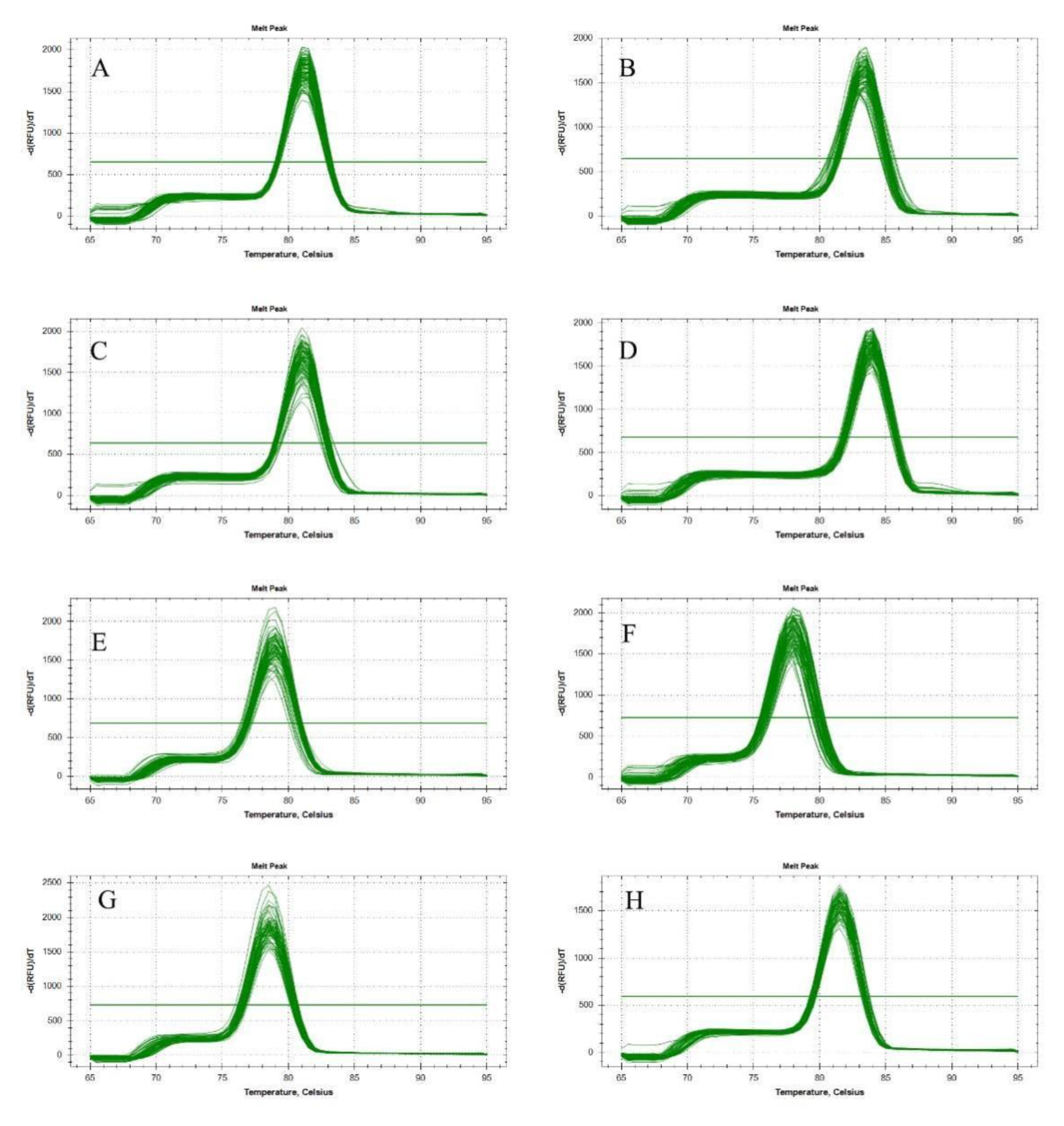 Insects 12 00359 g0a1 Insects 12 00359 g0a1