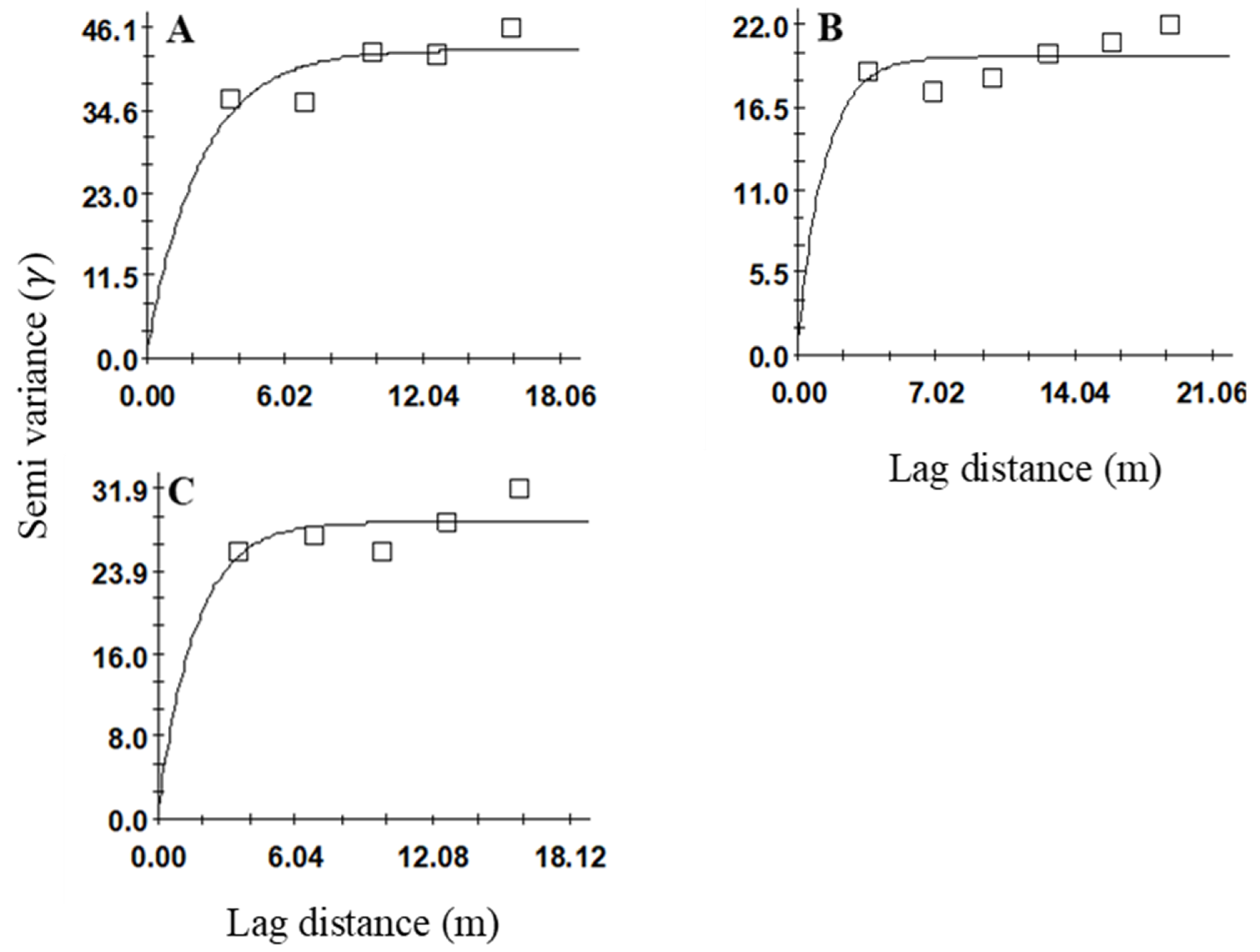Insects 12 00402 g004 Insects 12 00402 g004
