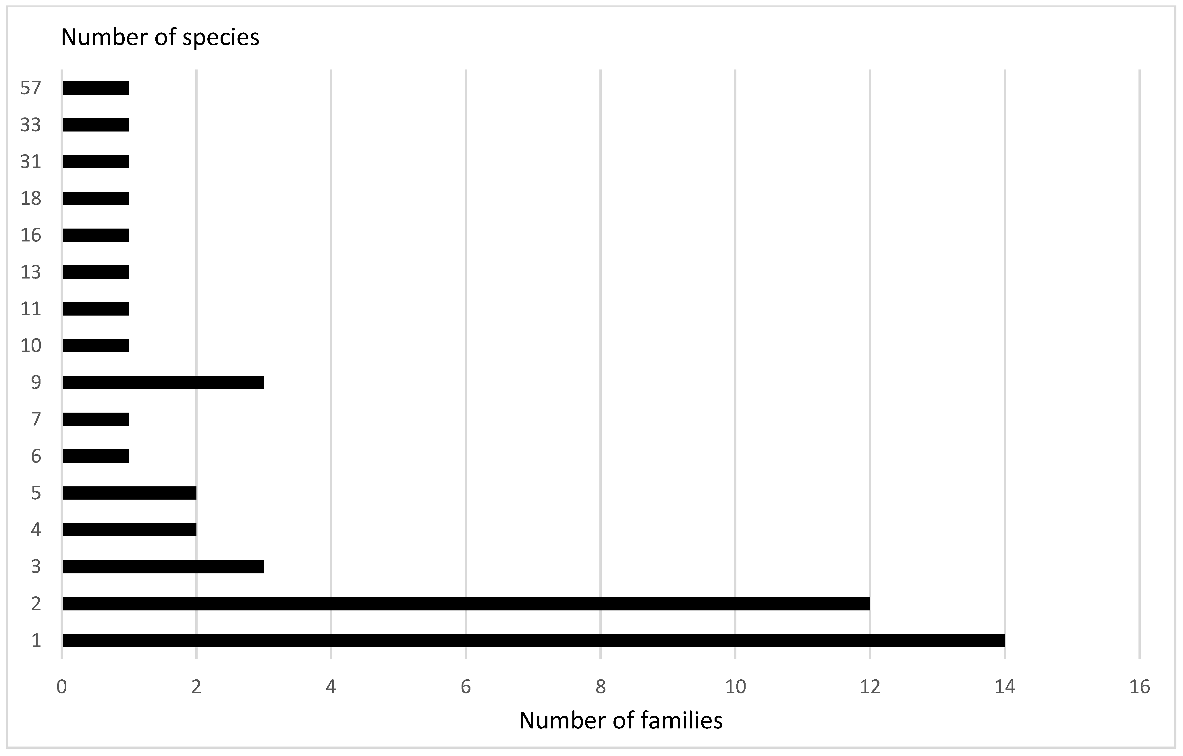 Insects 12 00407 g001 Insects 12 00407 g001