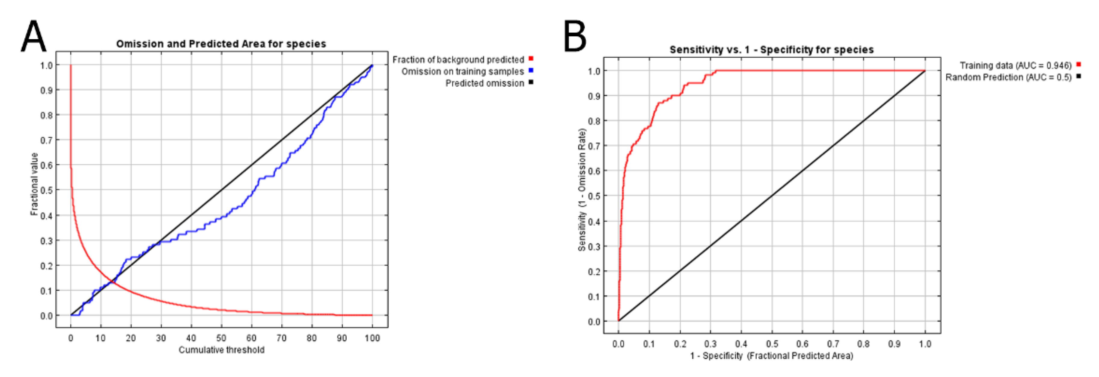 Insects 12 00418 g002 Insects 12 00418 g002