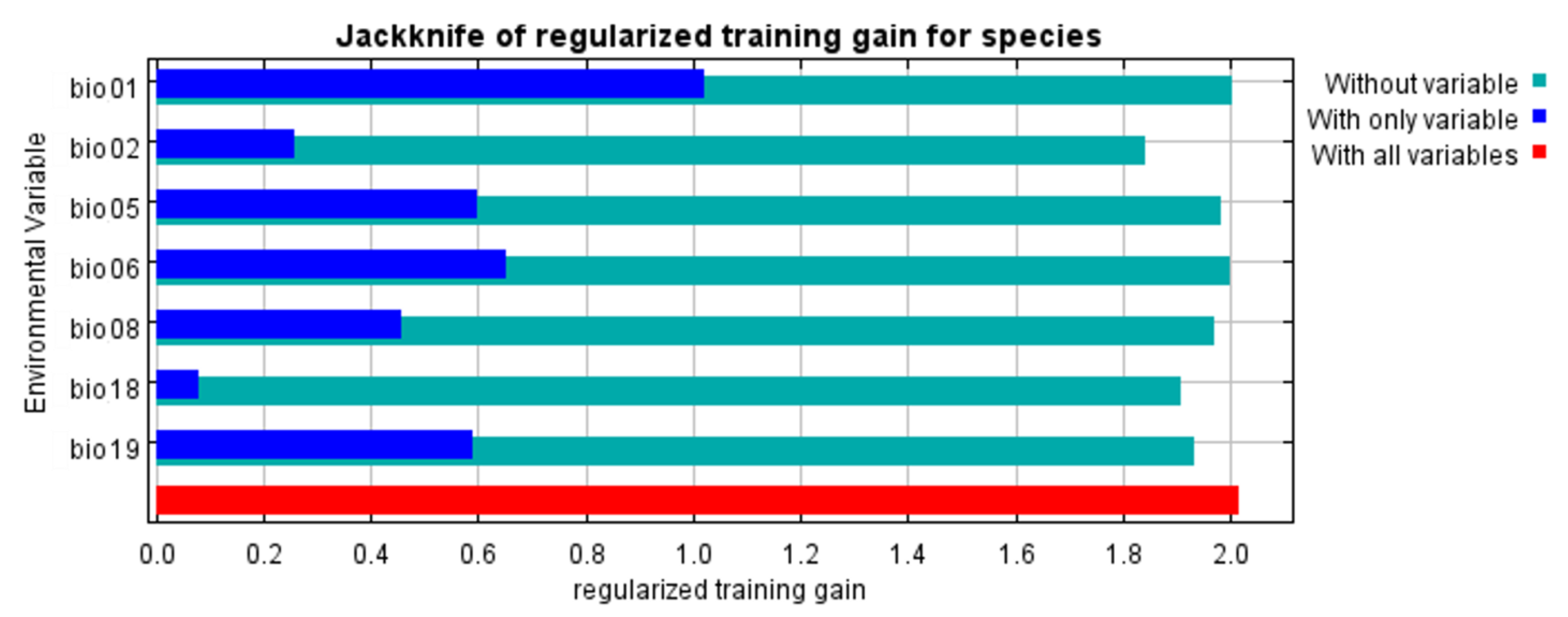 Insects 12 00418 g004 Insects 12 00418 g004
