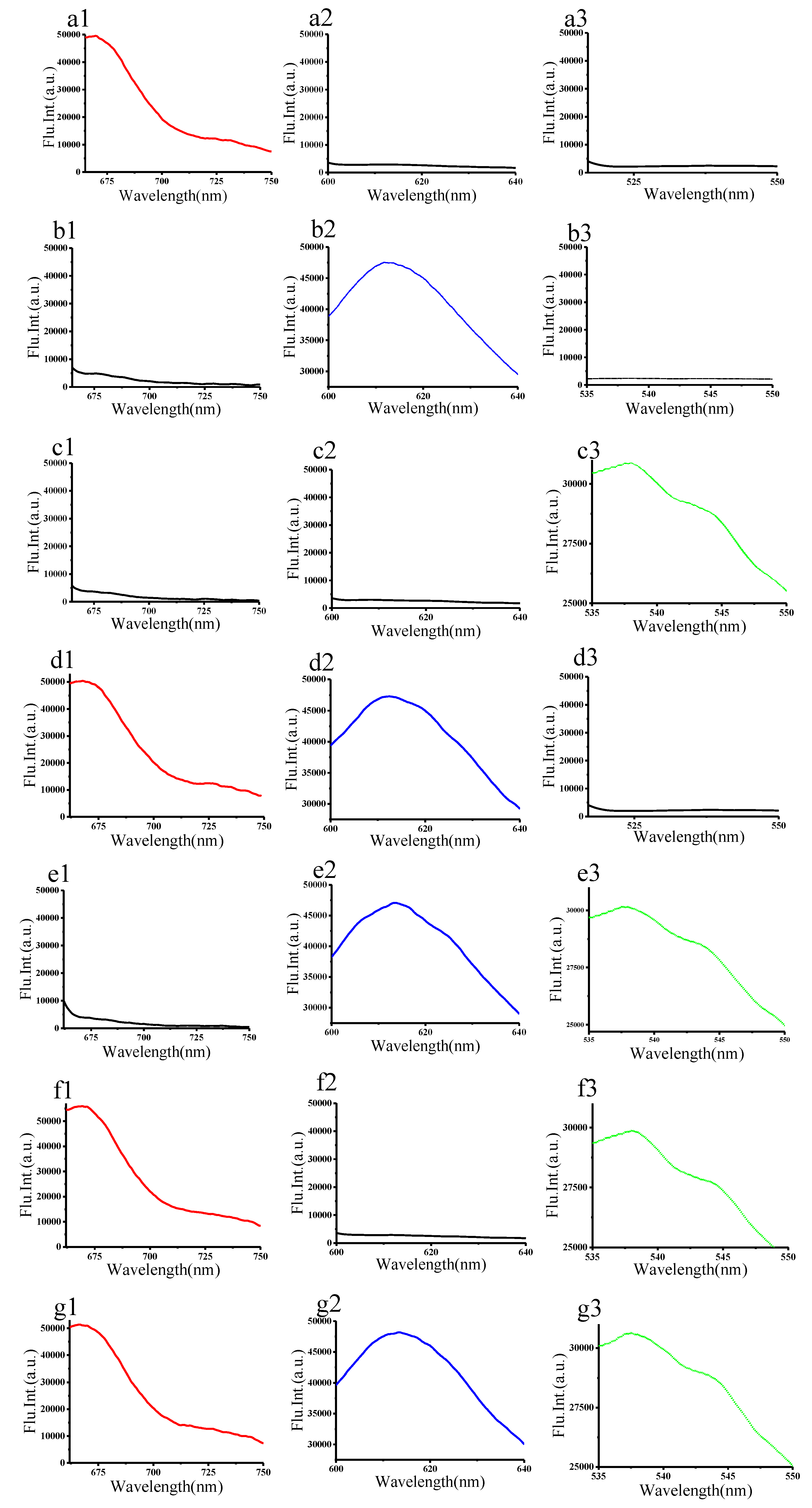 Insects 12 00422 g002 Insects 12 00422 g002