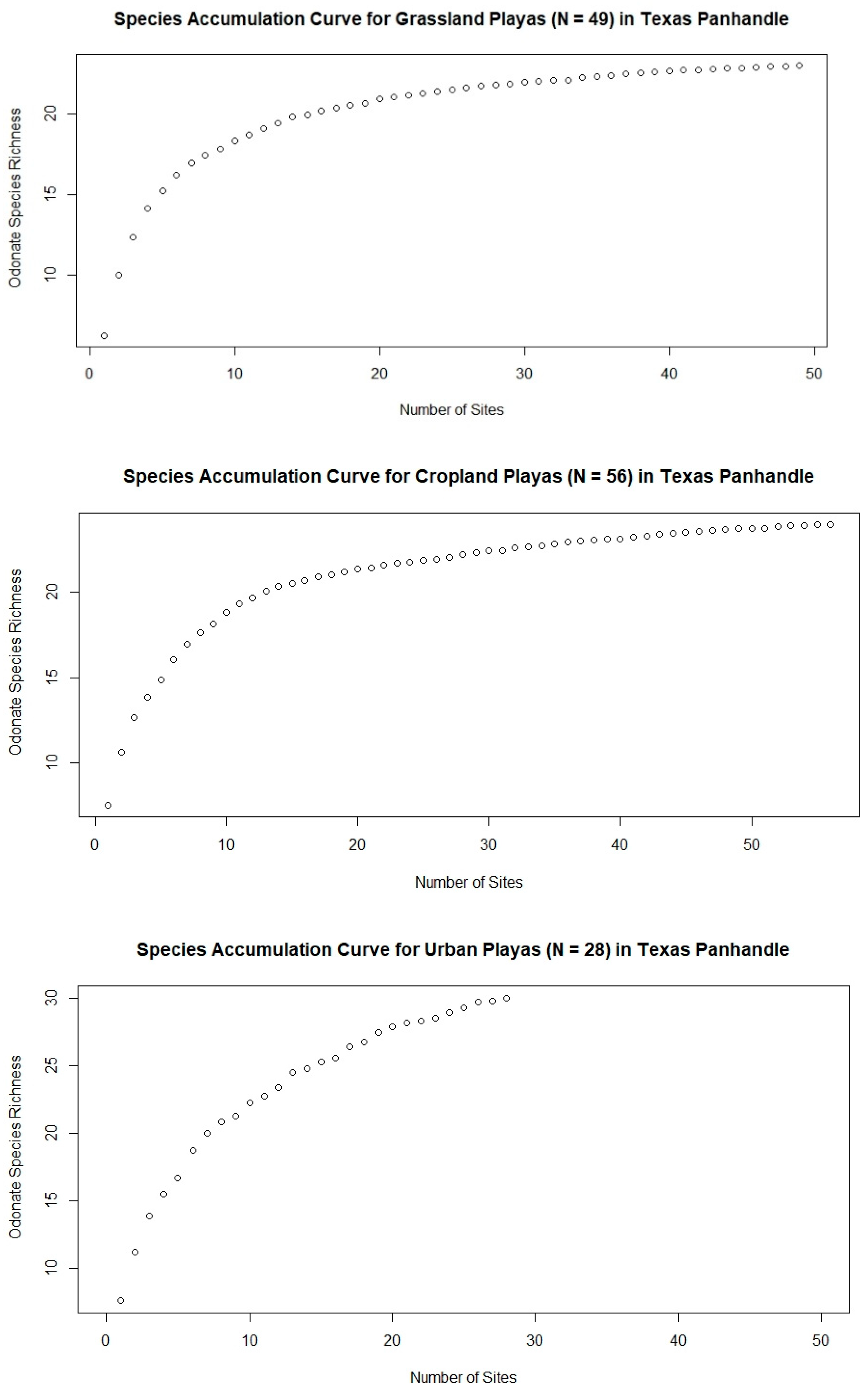 Insects 12 00431 g007