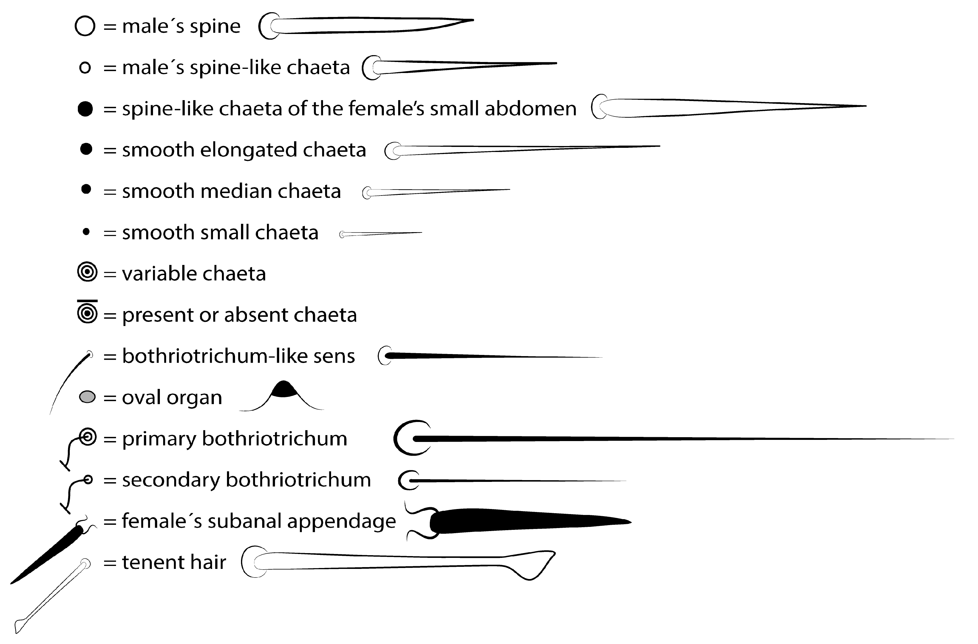 Insects 12 00433 g003 Insects 12 00433 g003