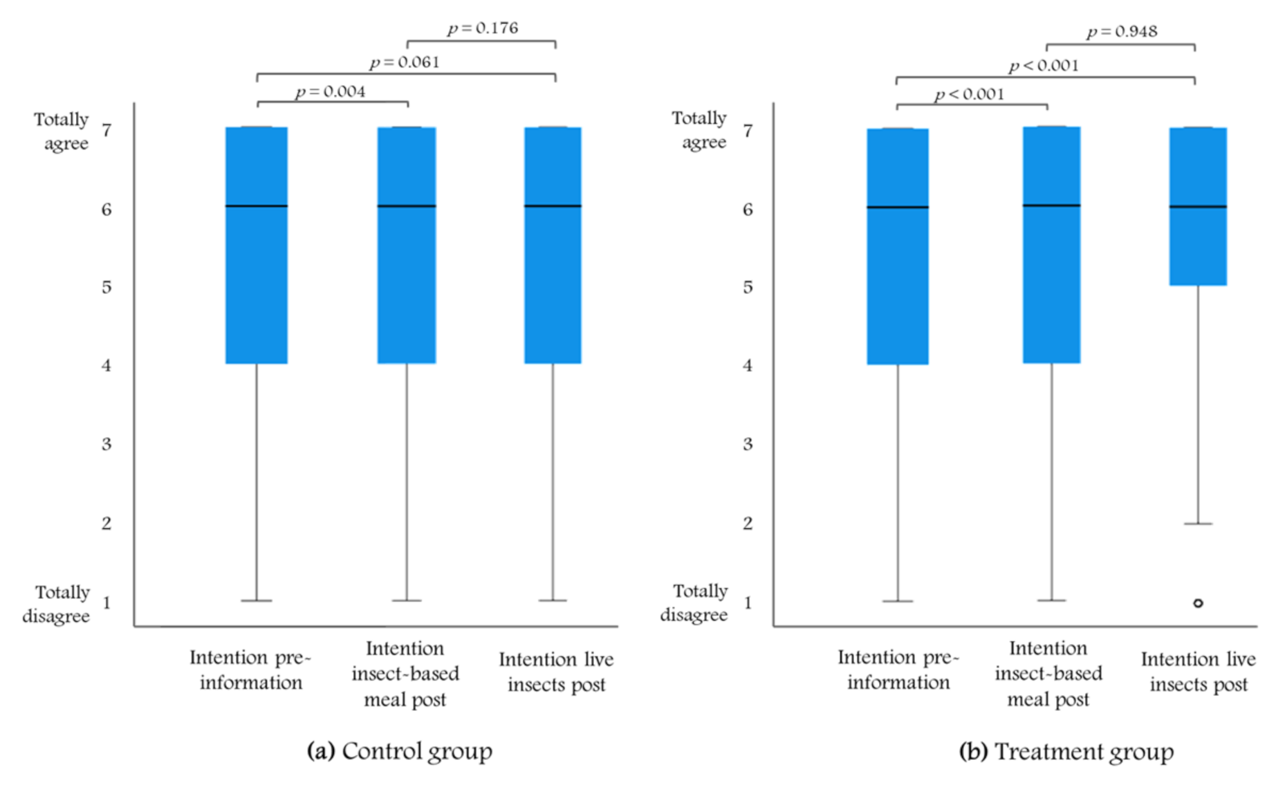Insects 12 00435 g001 Insects 12 00435 g001