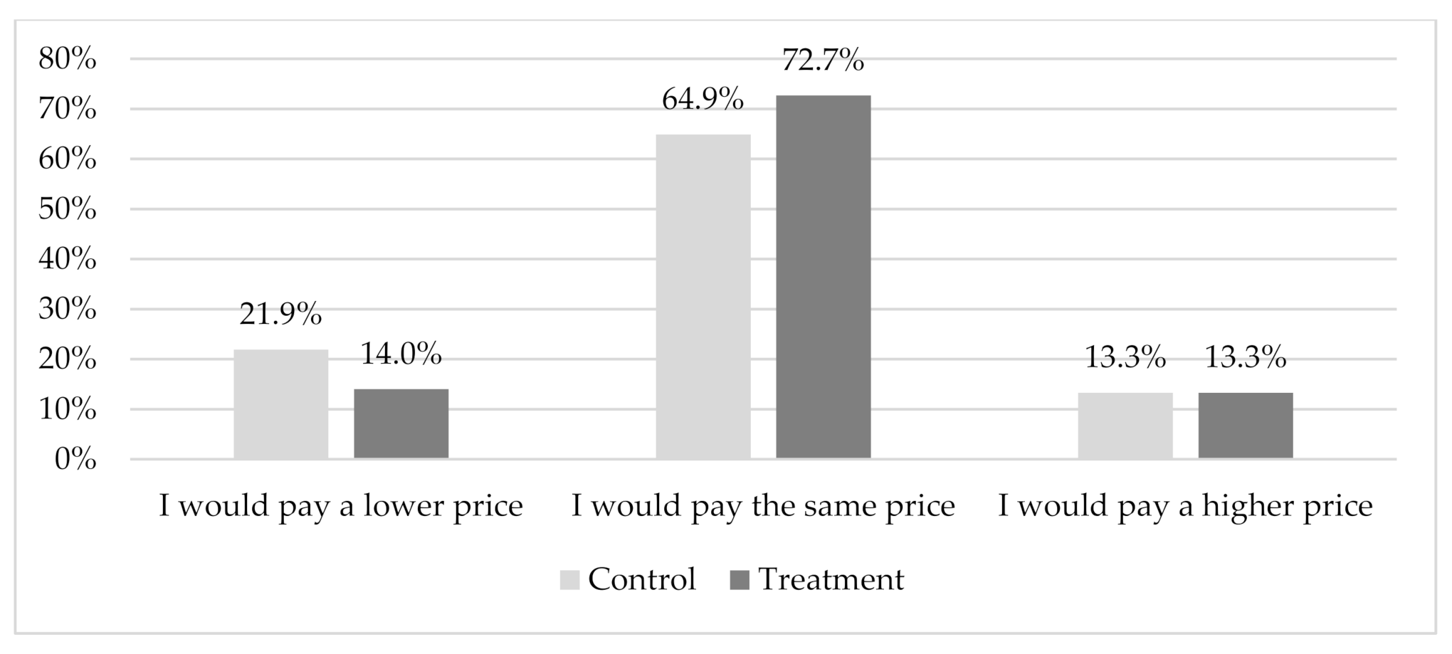 Insects 12 00435 g002 Insects 12 00435 g002