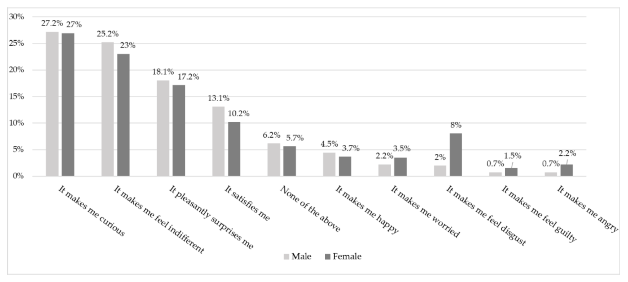 Insects 12 00435 g004 Insects 12 00435 g004