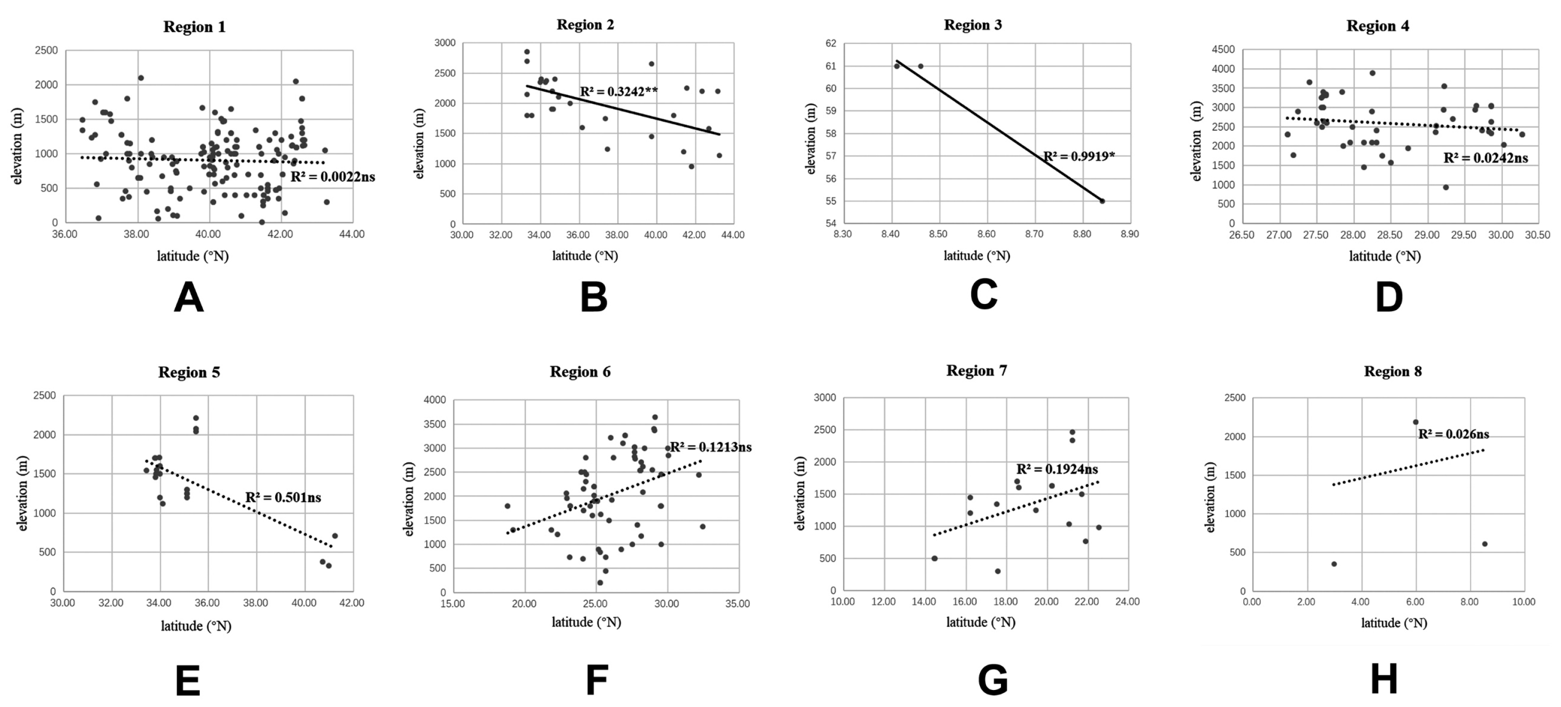 Insects 12 00451 g027