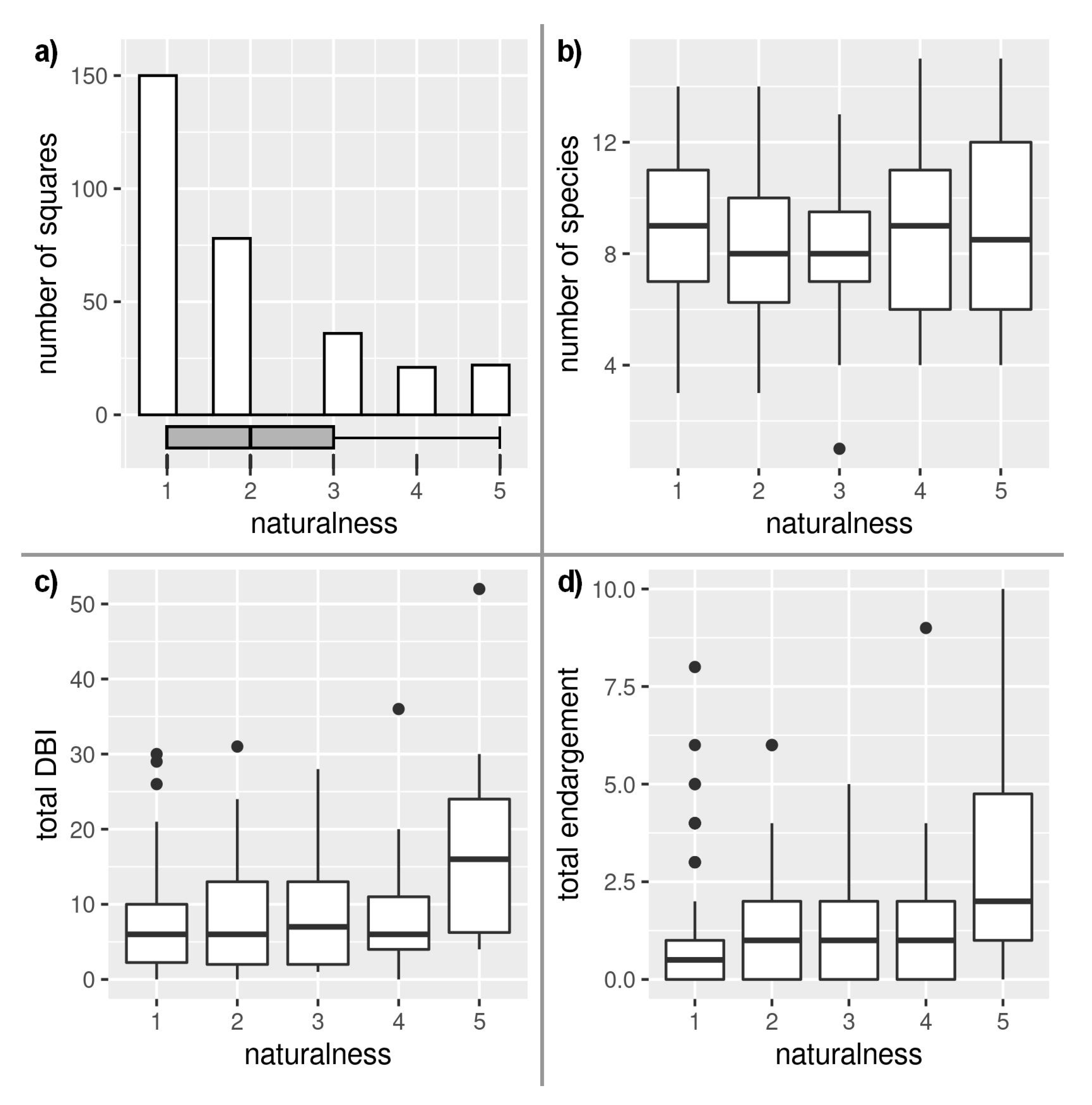 Insects 12 00478 g003 Insects 12 00478 g003