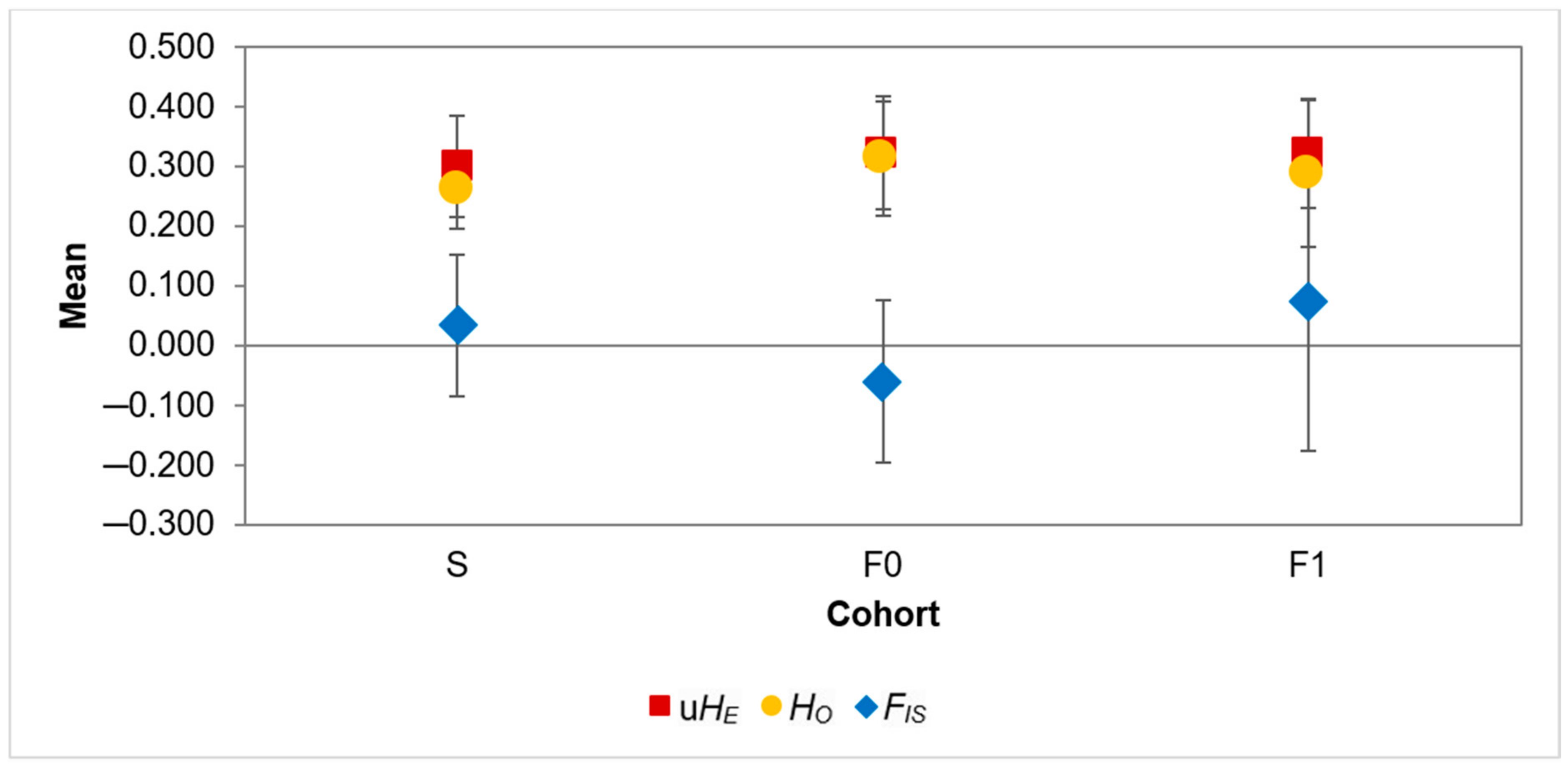 Insects 12 00480 g004 Insects 12 00480 g004