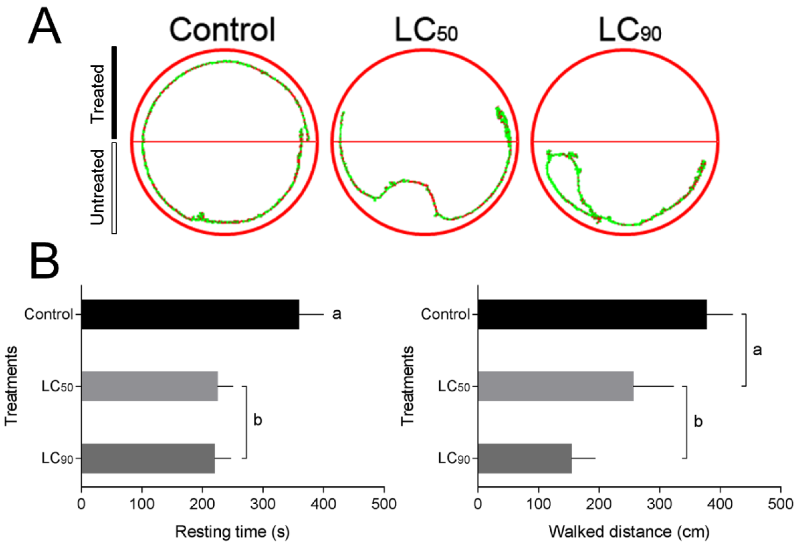 Insects 12 00483 g002 Insects 12 00483 g002