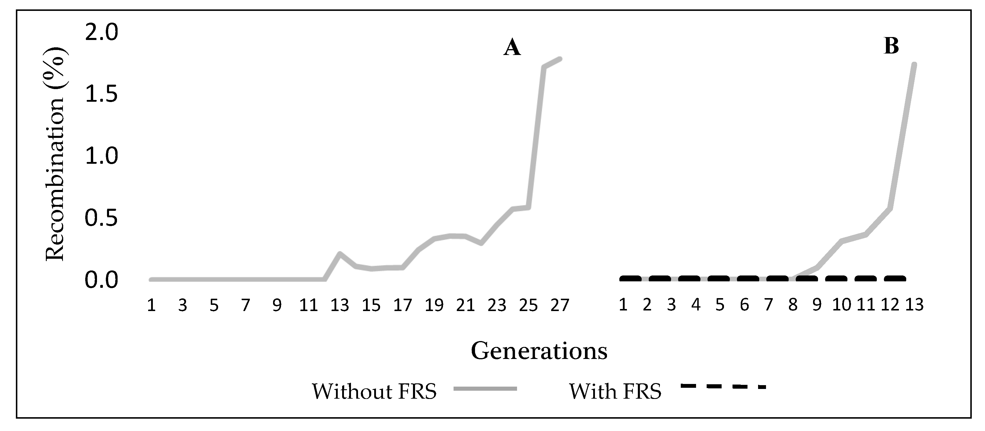 Insects 12 00499 g001