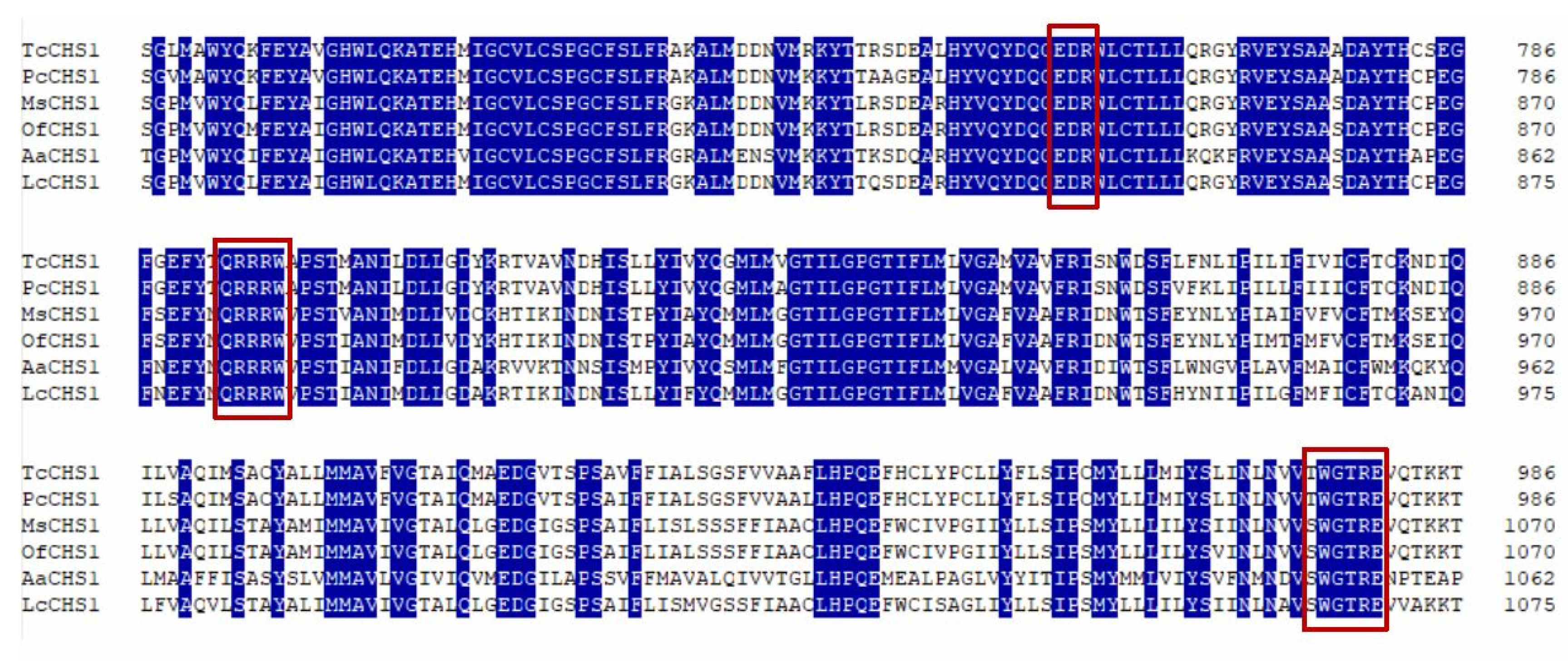 Insects 12 00501 g002 Insects 12 00501 g002
