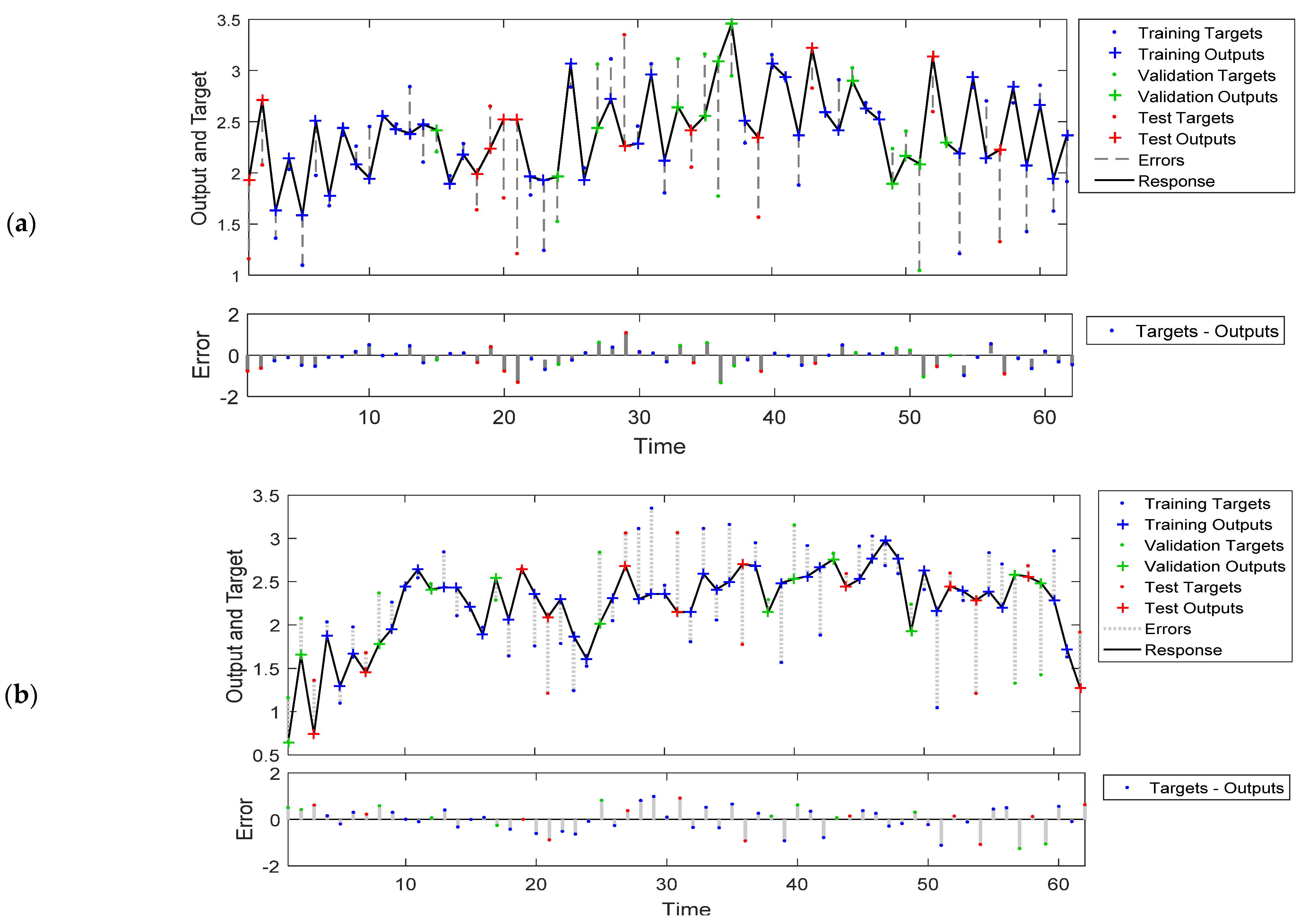Insects 12 00503 g005 Insects 12 00503 g005