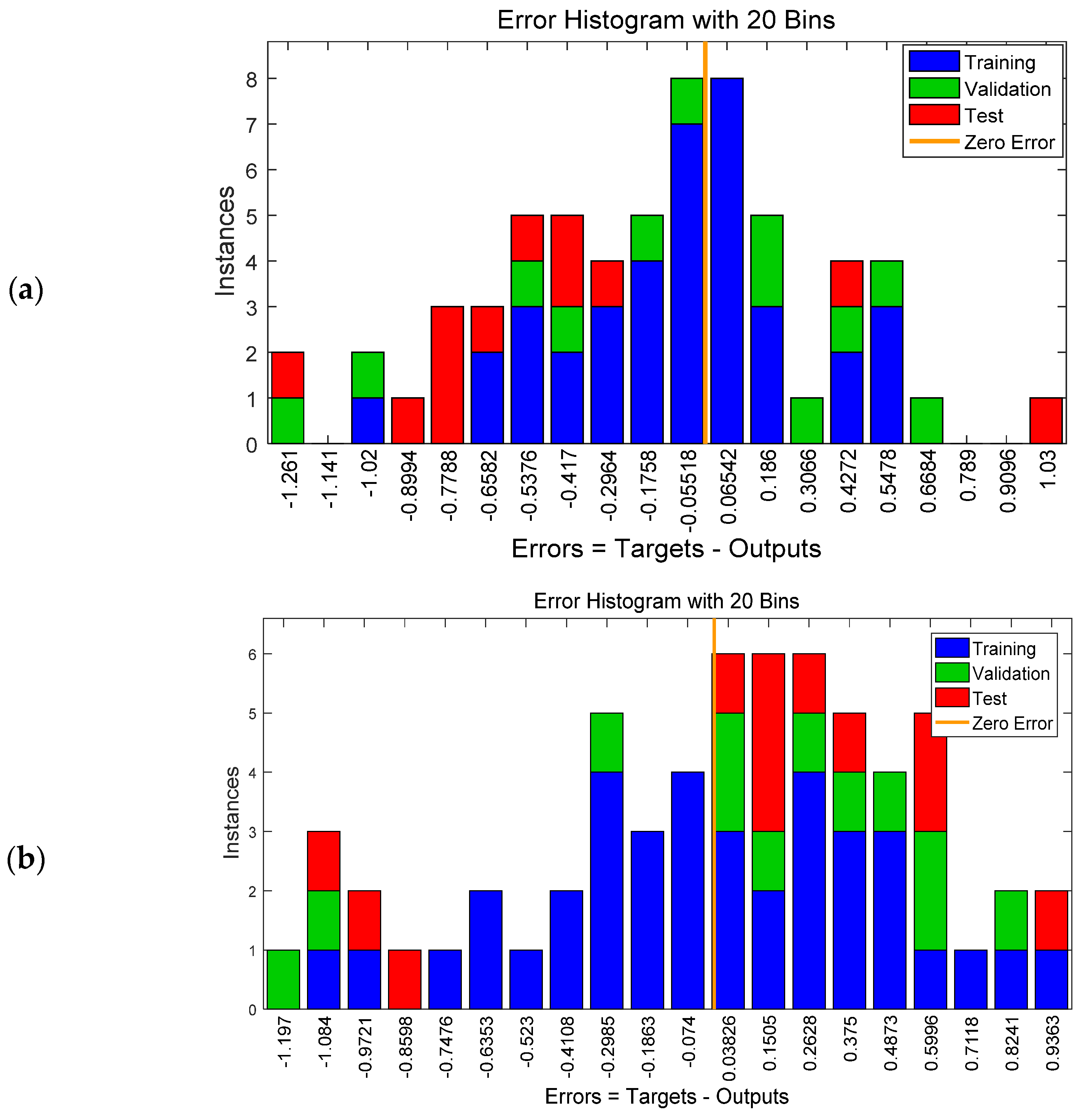 Insects 12 00503 g006 Insects 12 00503 g006