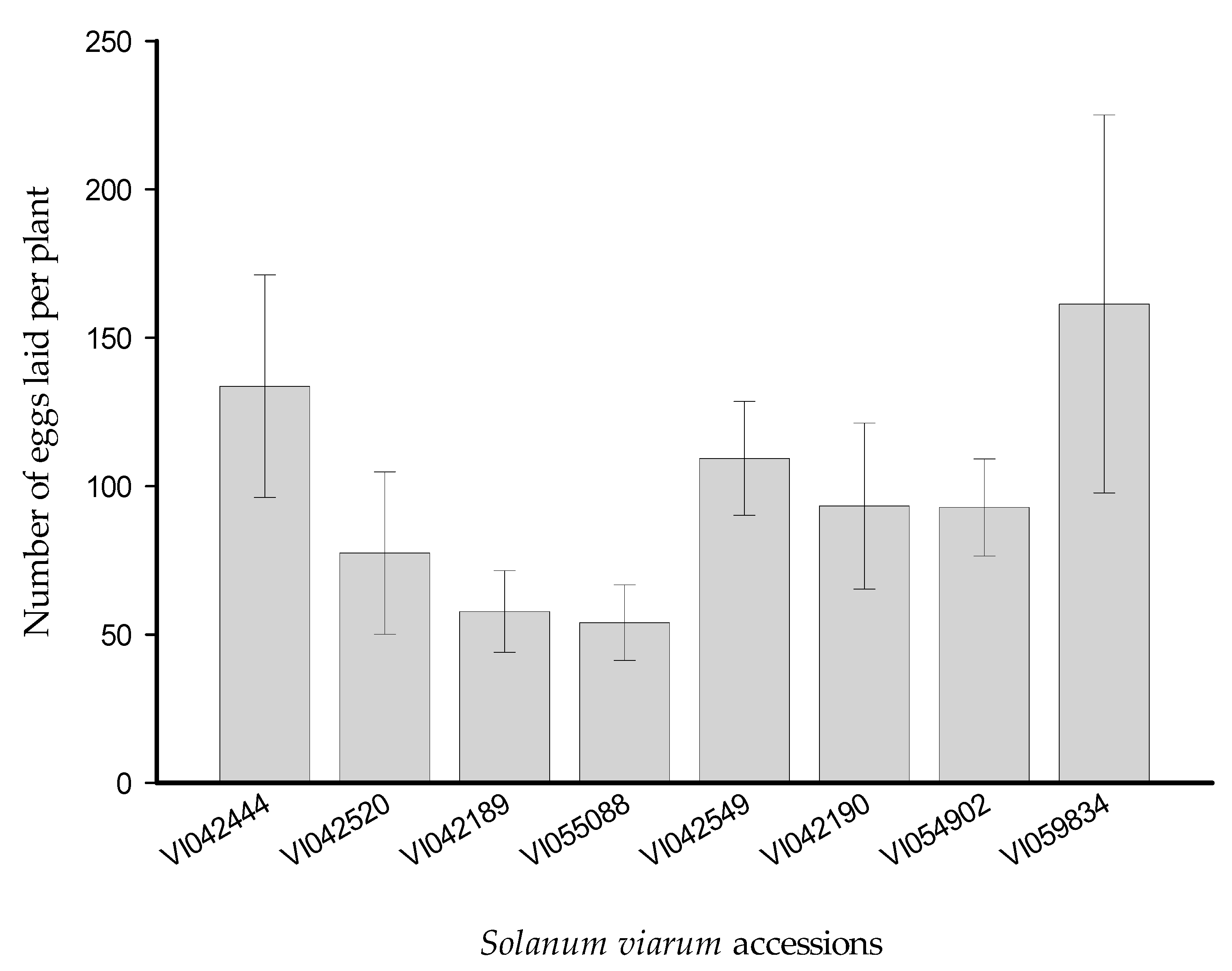 Insects 12 00506 g001 Insects 12 00506 g001
