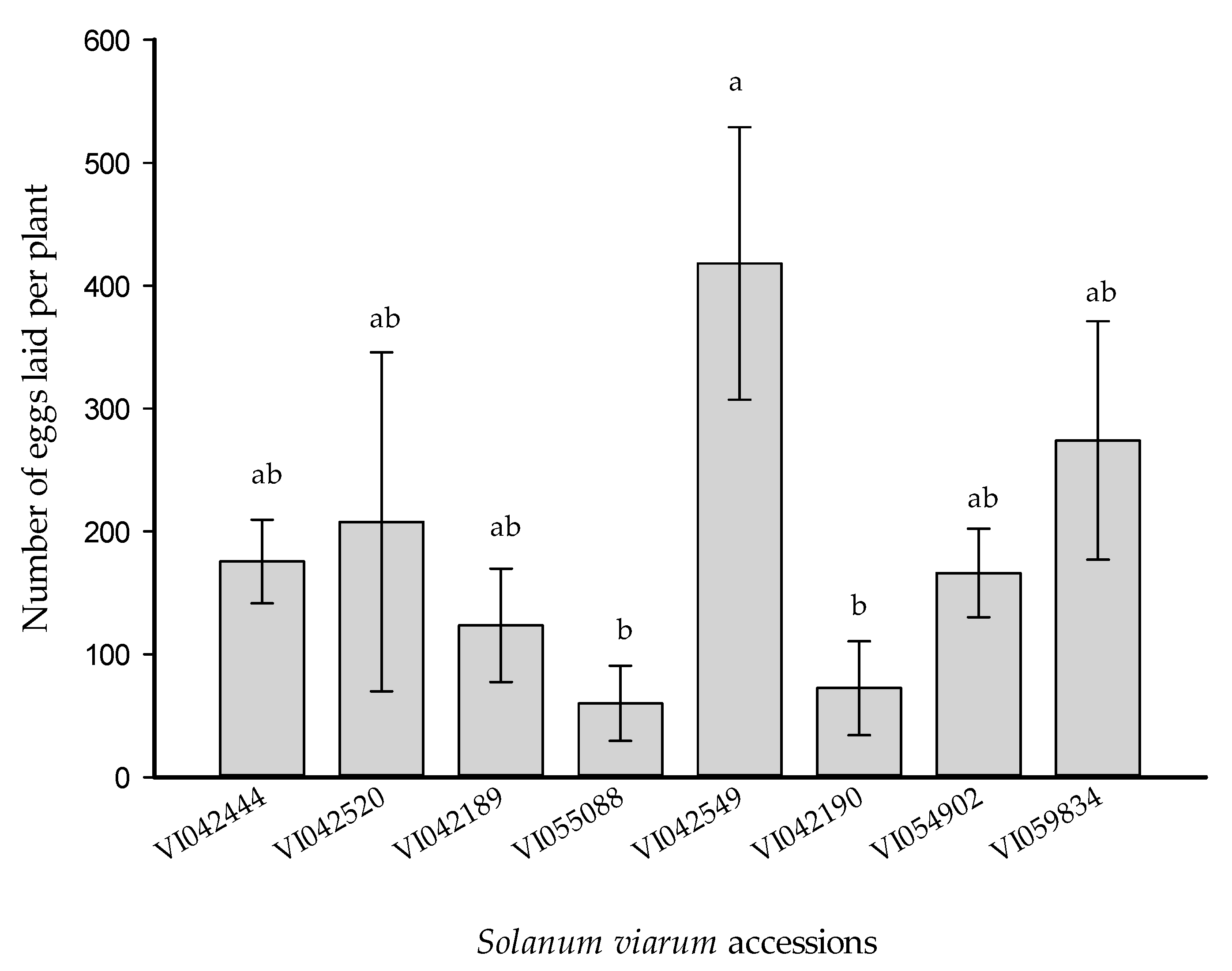 Insects 12 00506 g002 Insects 12 00506 g002