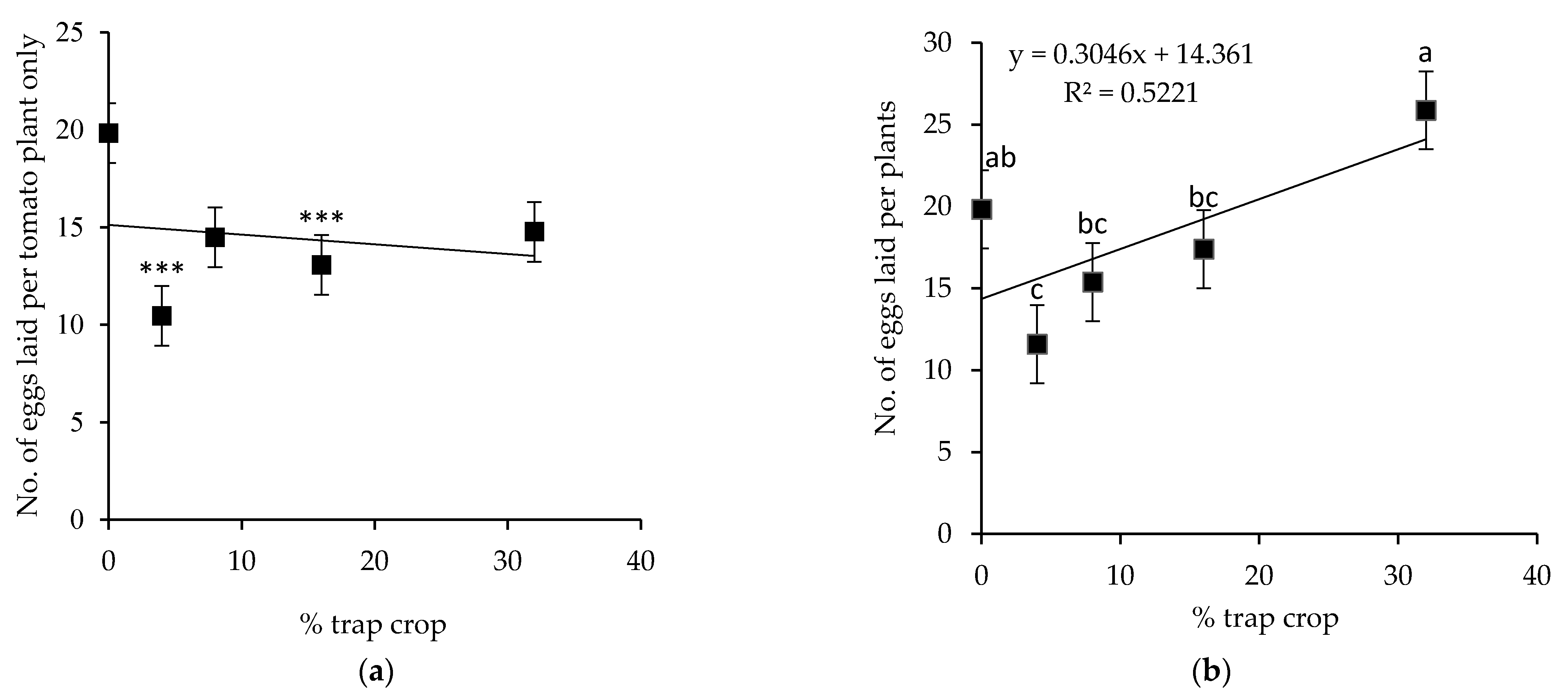 Insects 12 00506 g005 Insects 12 00506 g005