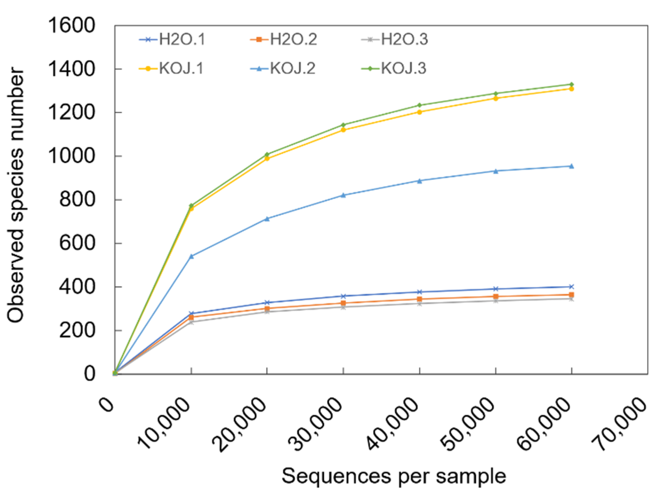 Insects 12 00510 g004 Insects 12 00510 g004