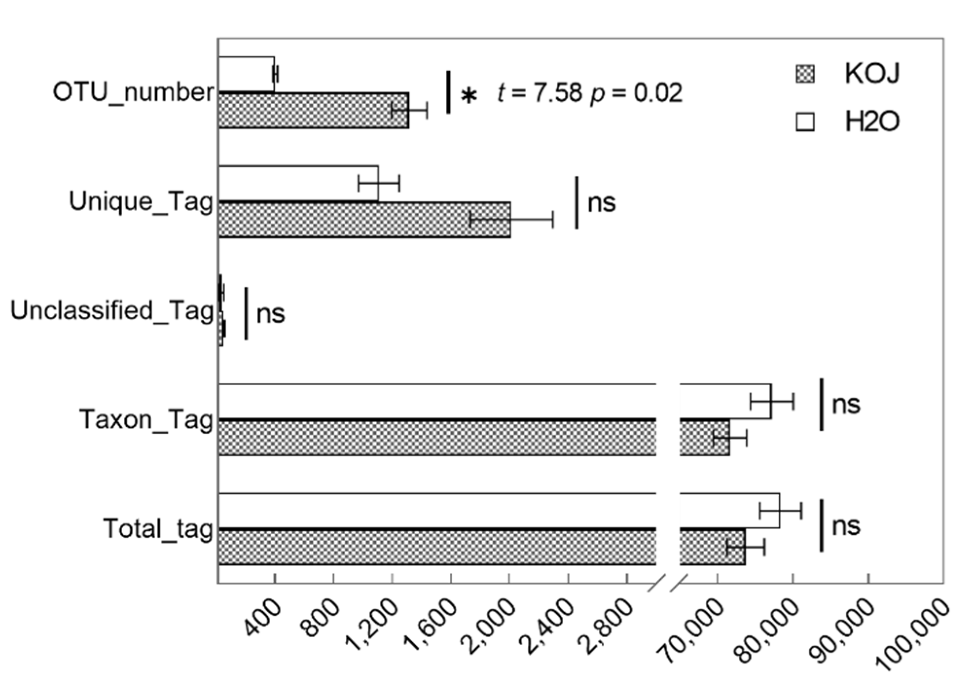 Insects 12 00510 g005 Insects 12 00510 g005