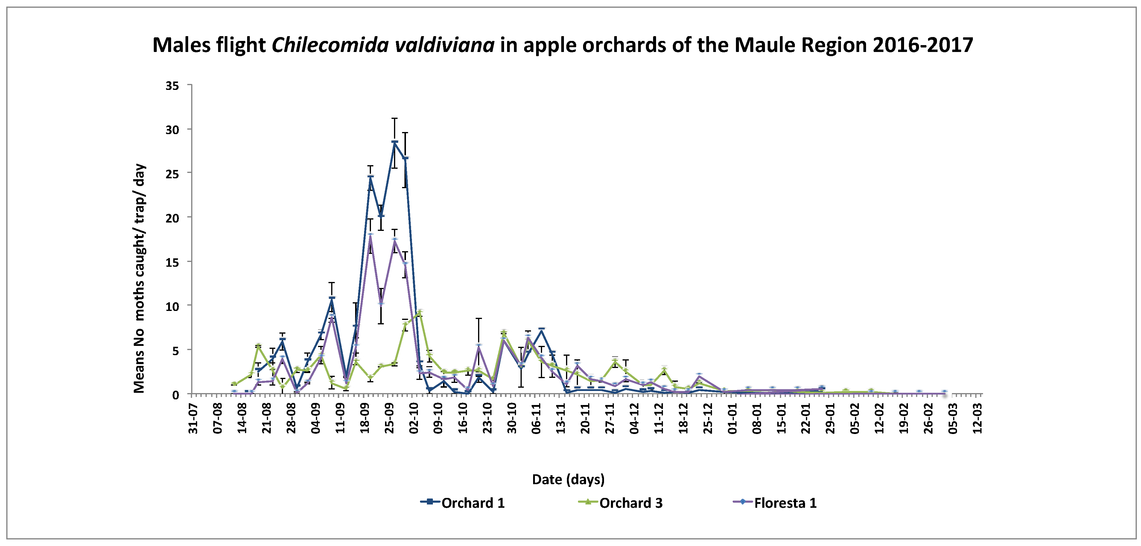 Insects 12 00511 g001