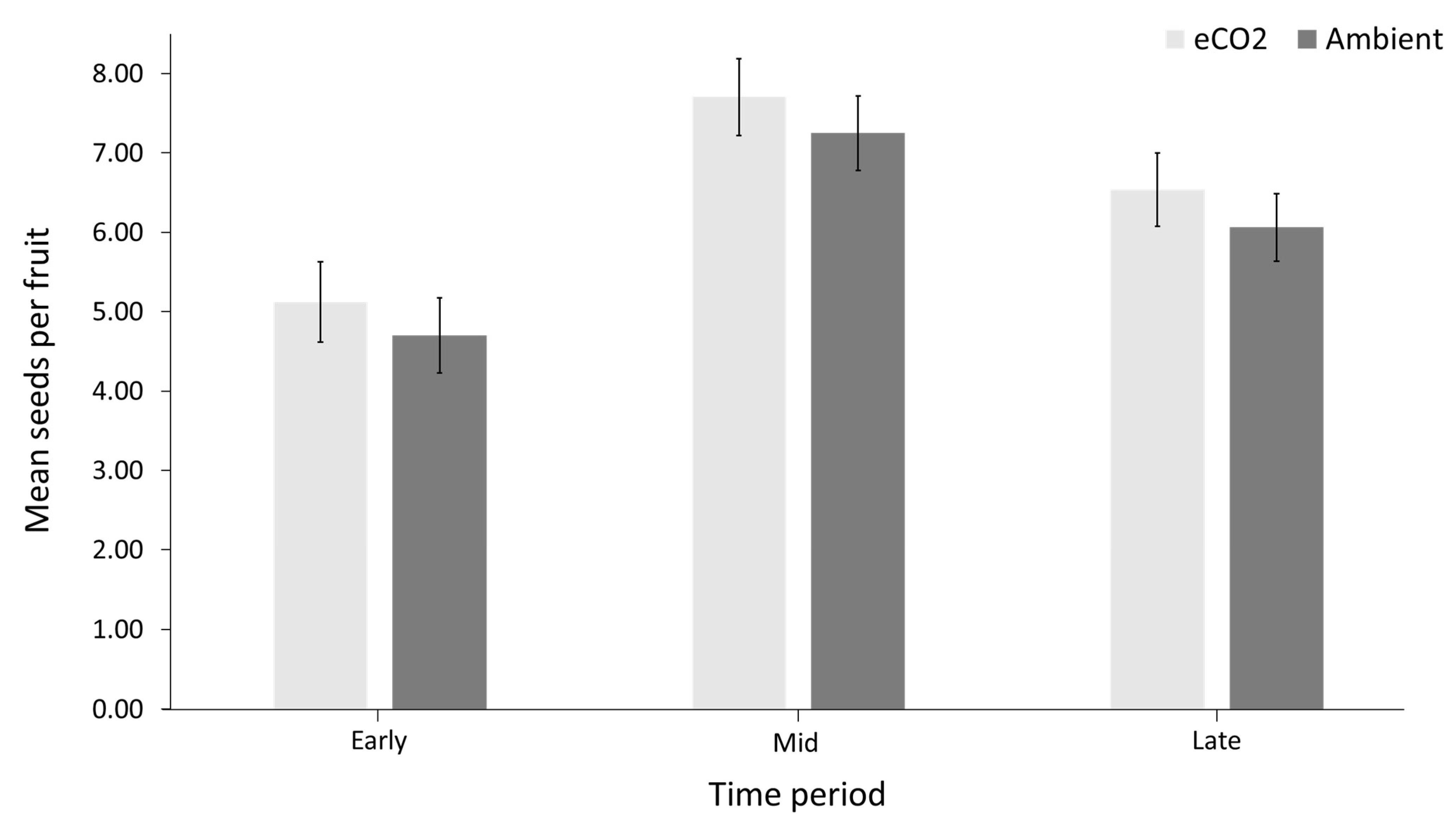 Insects 12 00512 g004 Insects 12 00512 g004