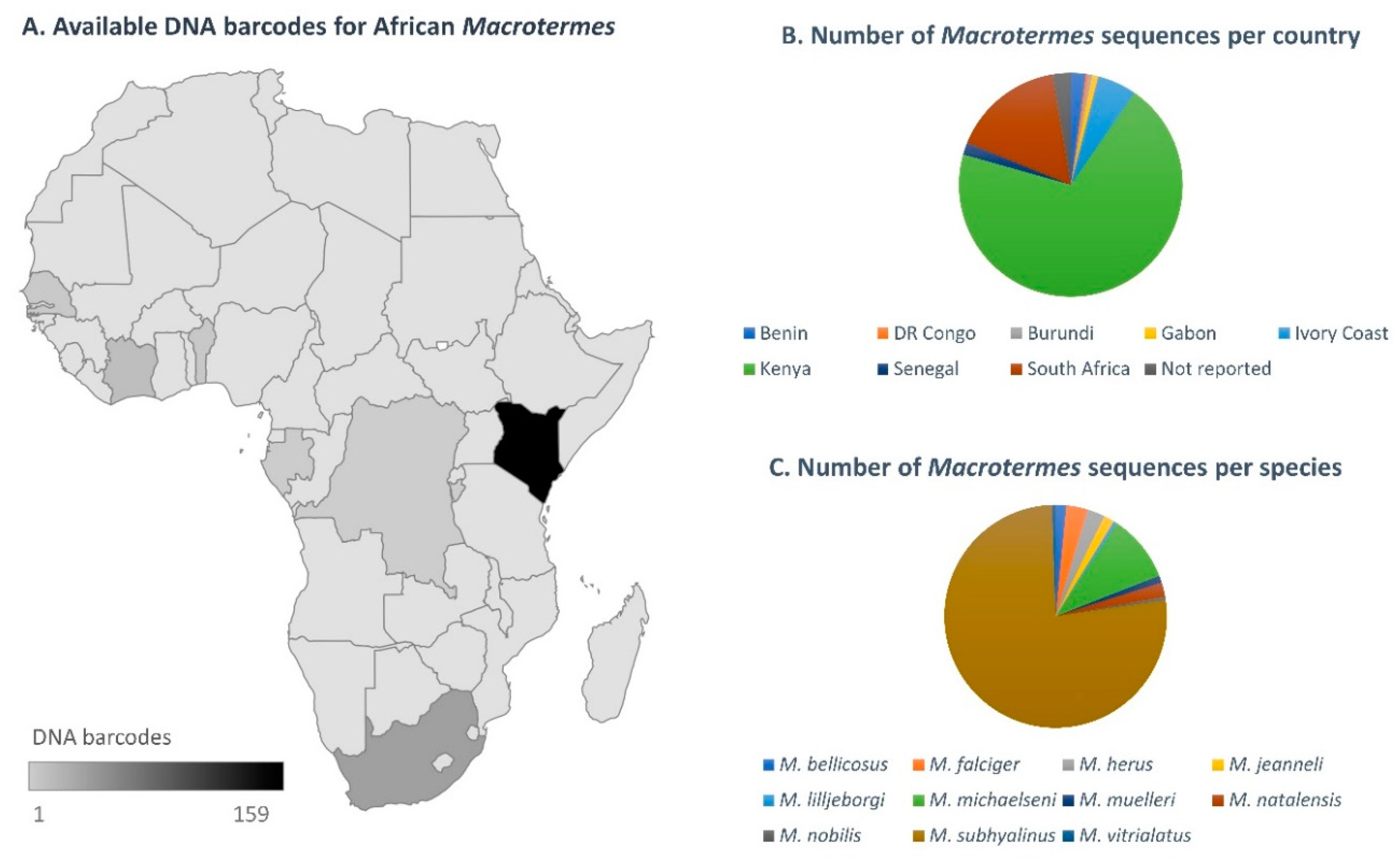 Insects 12 00518 g002