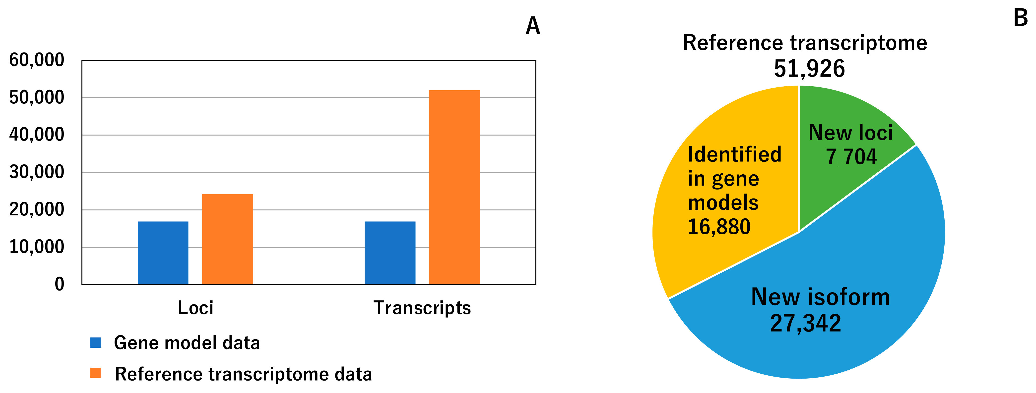 Insects 12 00519 g003 Insects 12 00519 g003