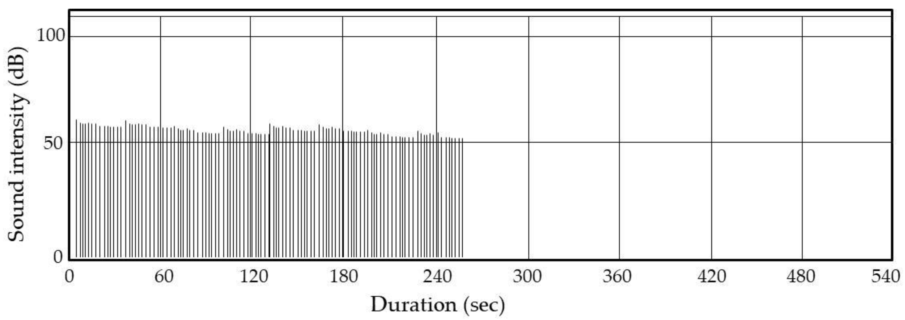 Insects 12 00522 g008 Insects 12 00522 g008