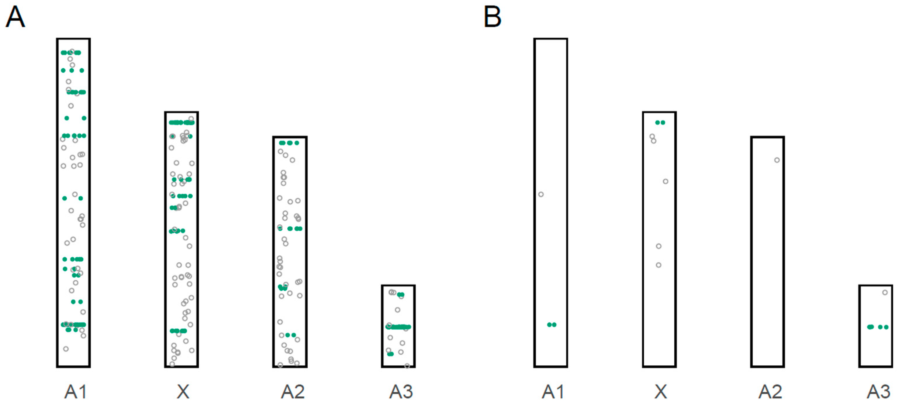 Insects 12 00533 g001 Insects 12 00533 g001