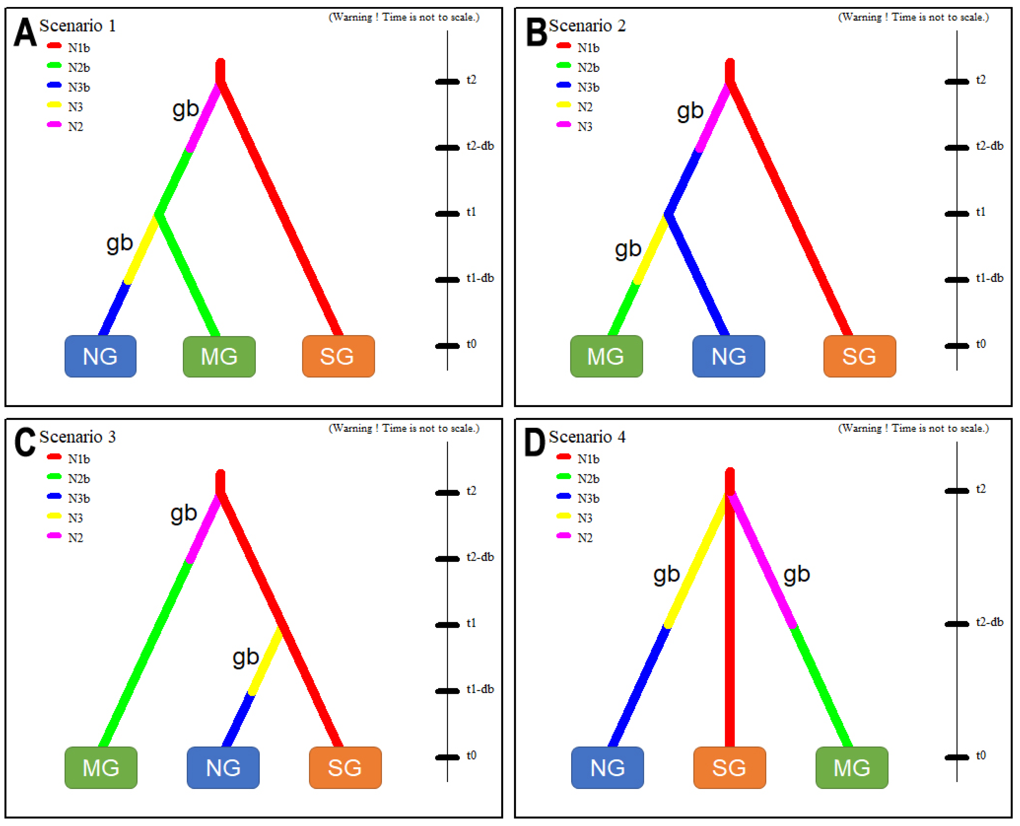 Insects 12 00539 g004 Insects 12 00539 g004