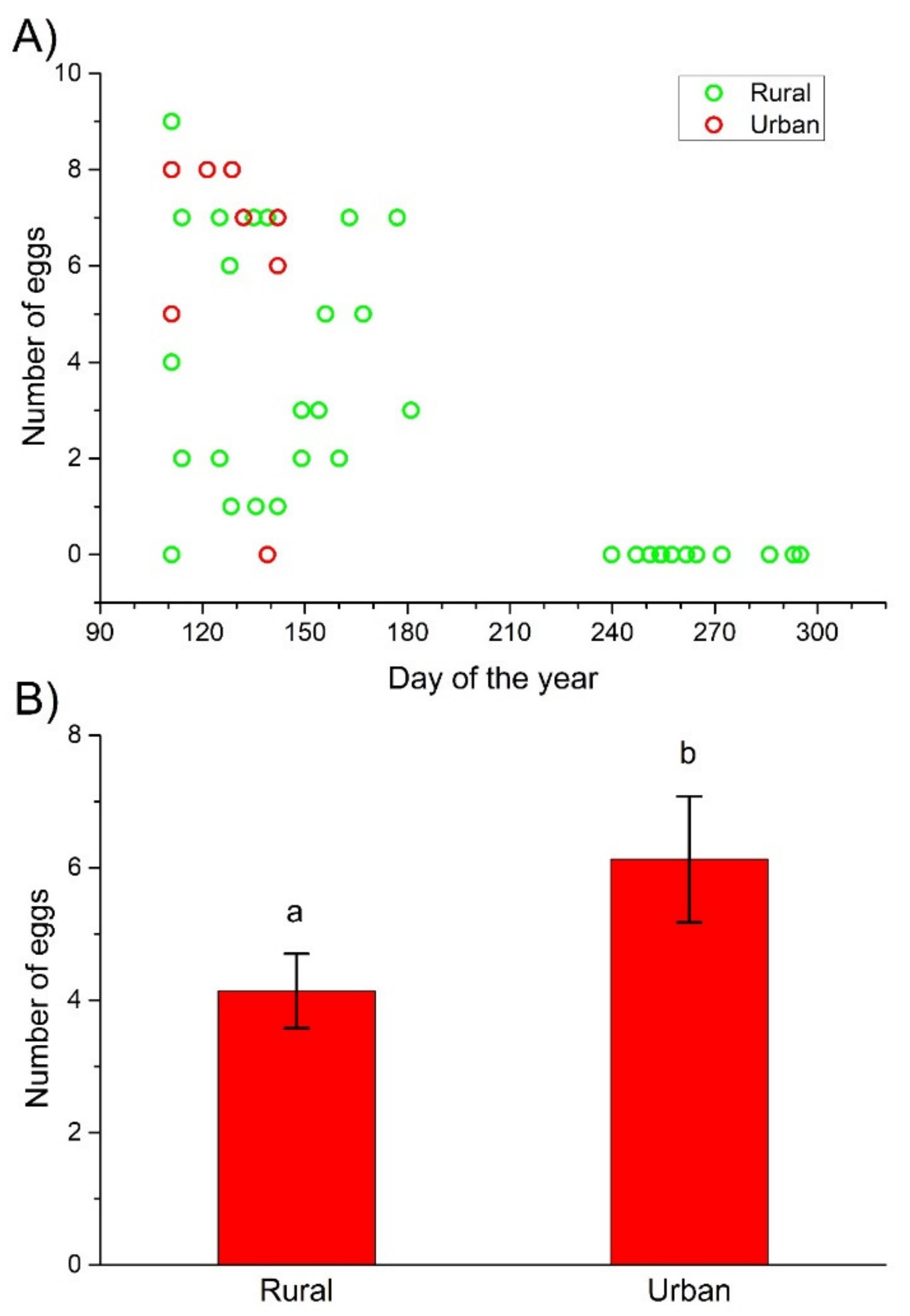 Insects 12 00540 g002 Insects 12 00540 g002