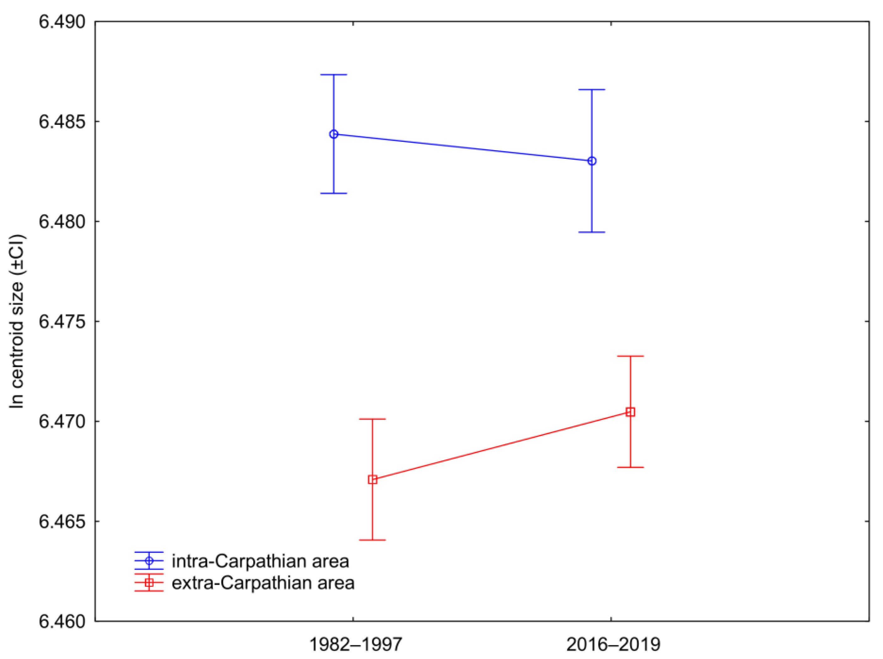 Insects 12 00542 g005 Insects 12 00542 g005