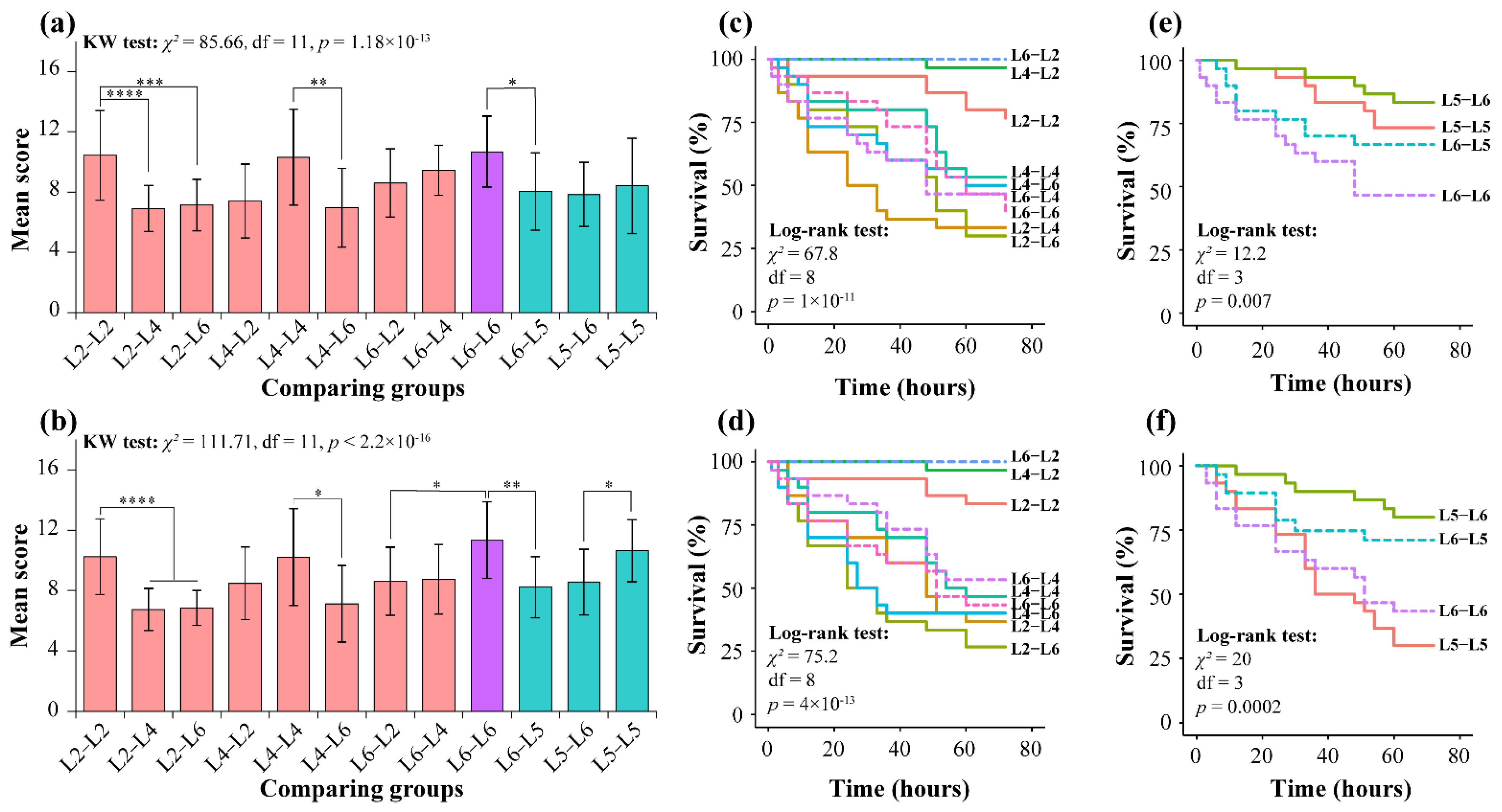 Insects 12 00577 g001 Insects 12 00577 g001
