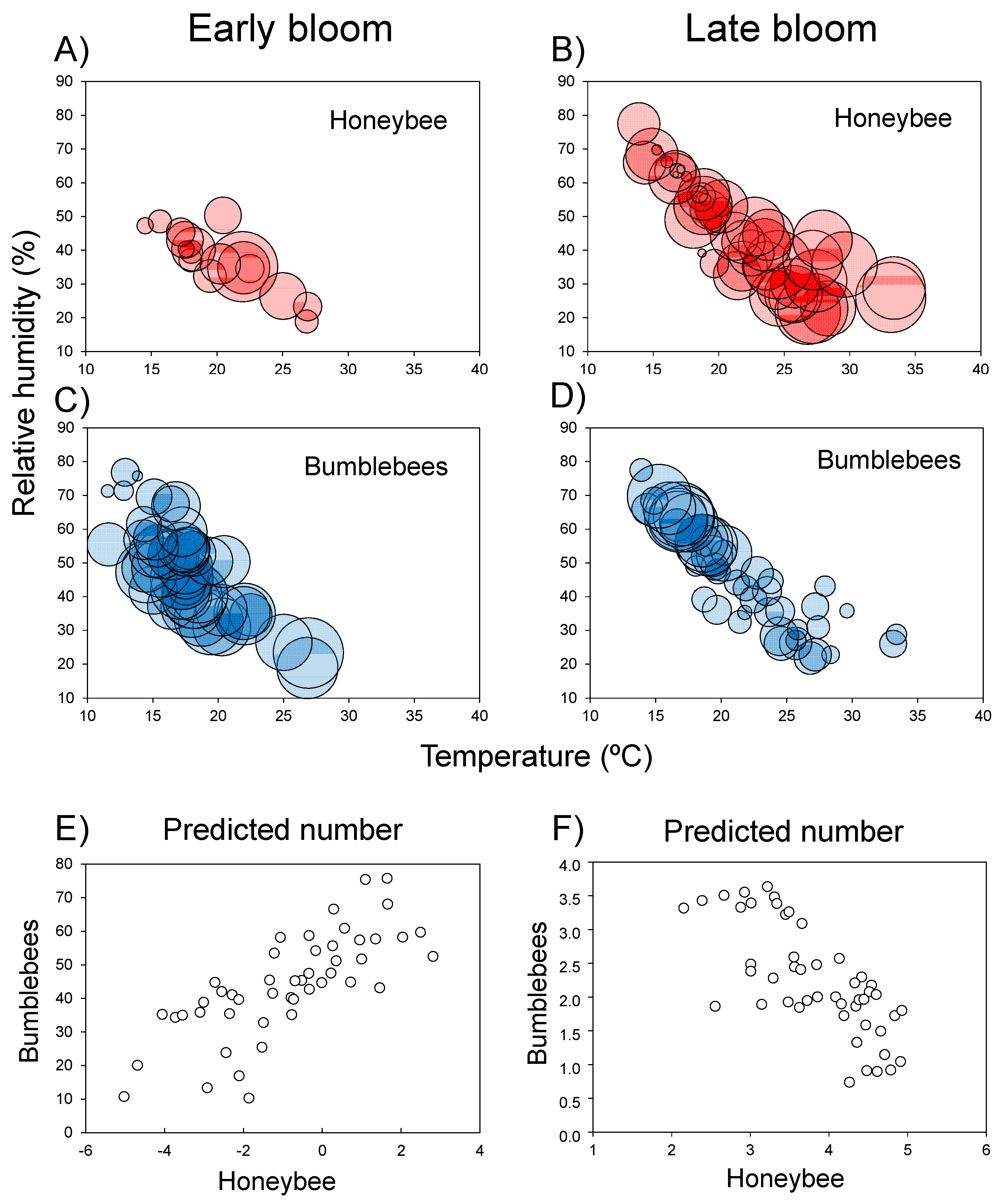 Insects 12 00595 g002 Insects 12 00595 g002